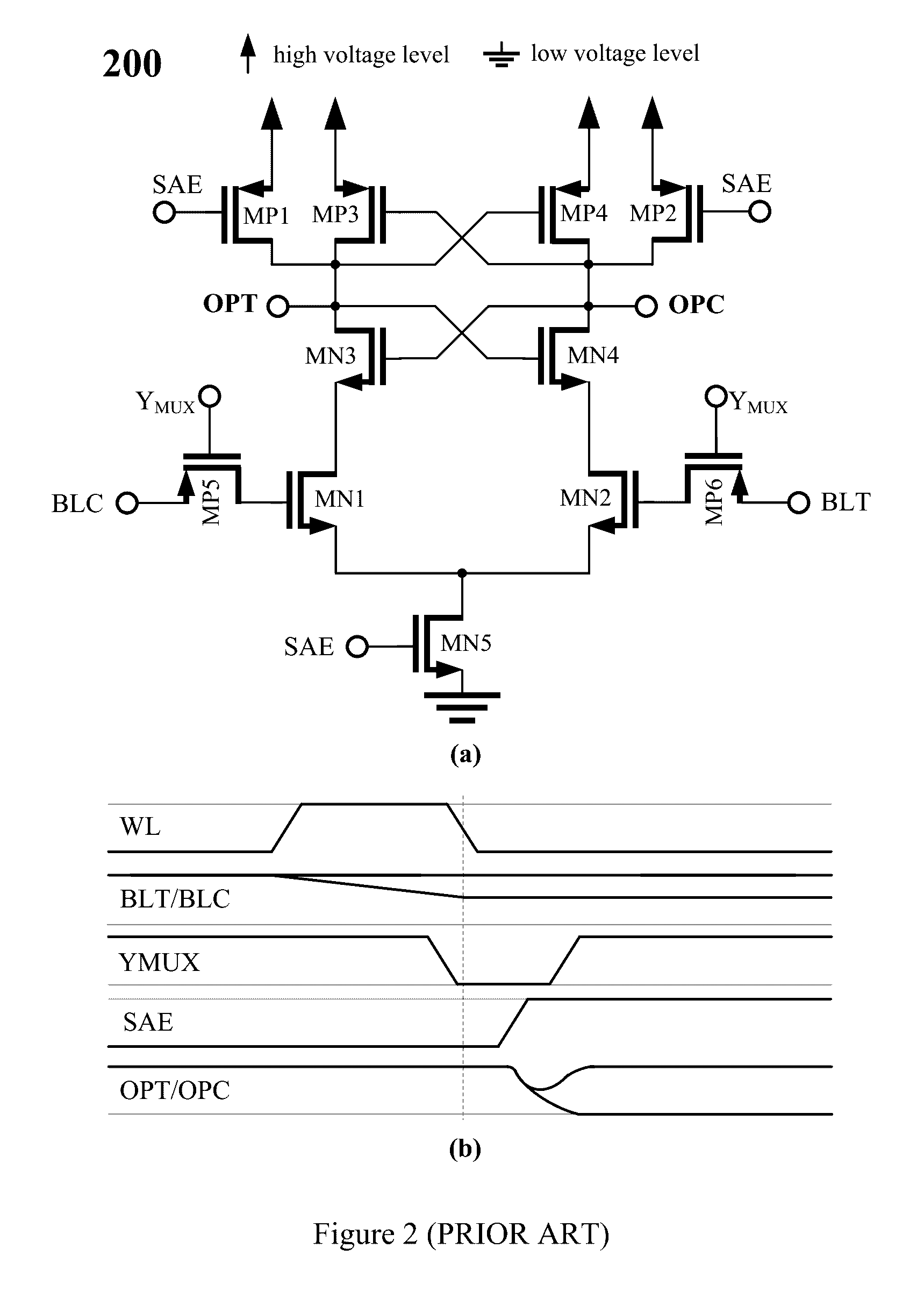 Threshold voltage mismatch compensation sense-amplifiers for static random access memories with multiple differential inputs