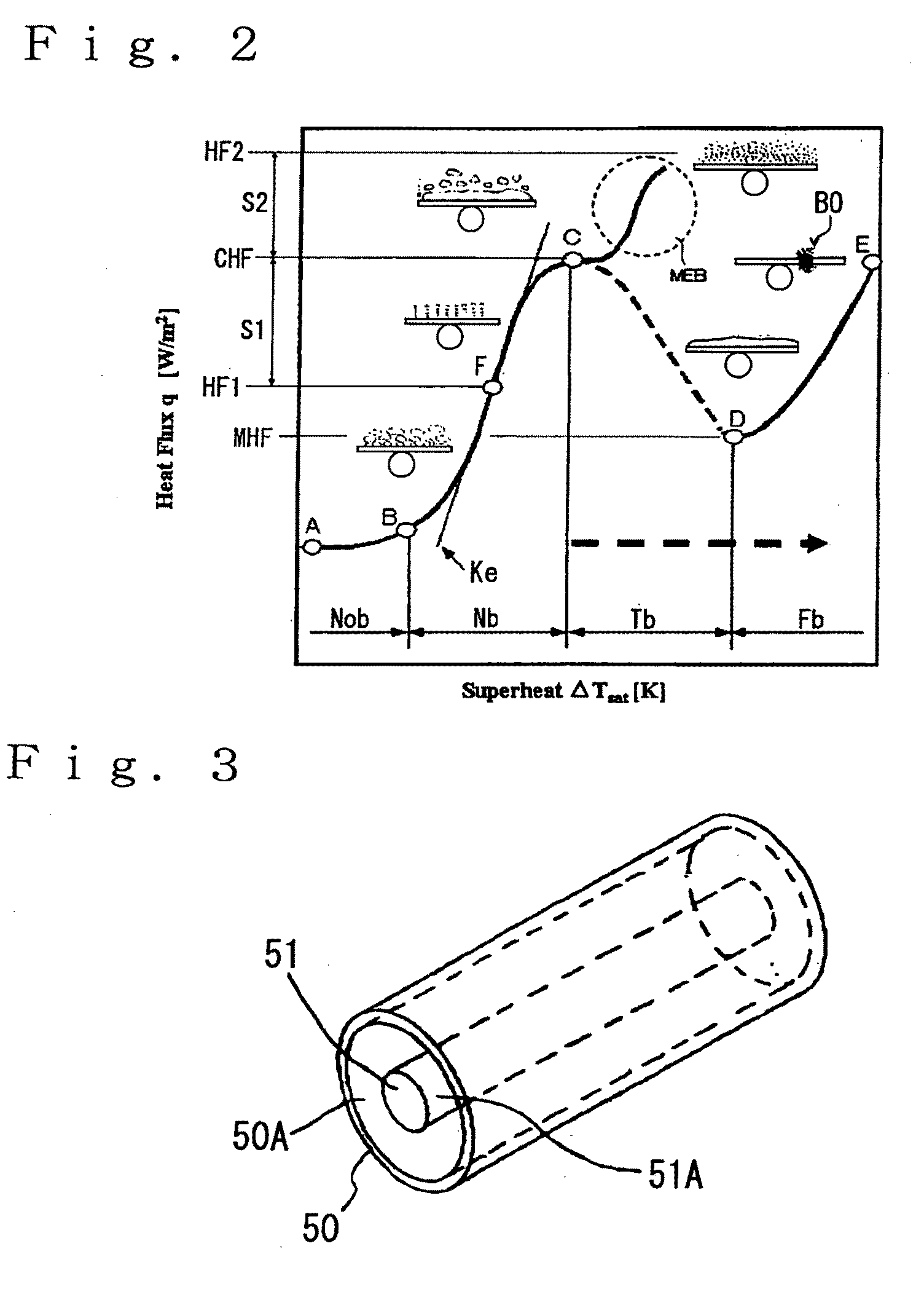 Boil Cooling Method, Boil Cooling Apparatus, Flow Channel Structure and Applied Product Thereof