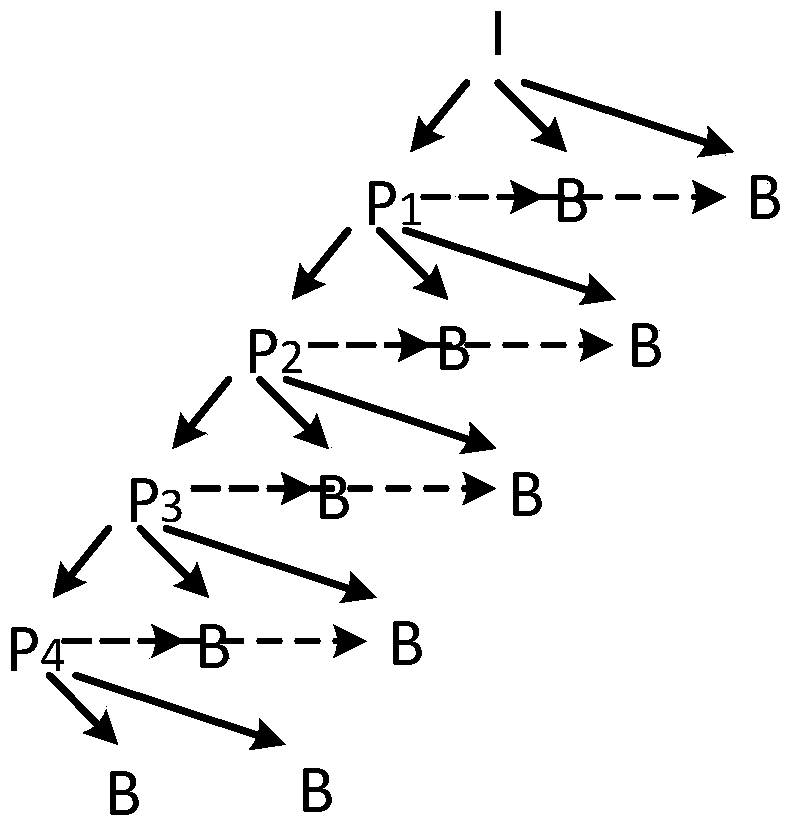 An adaptive fec method based on media content