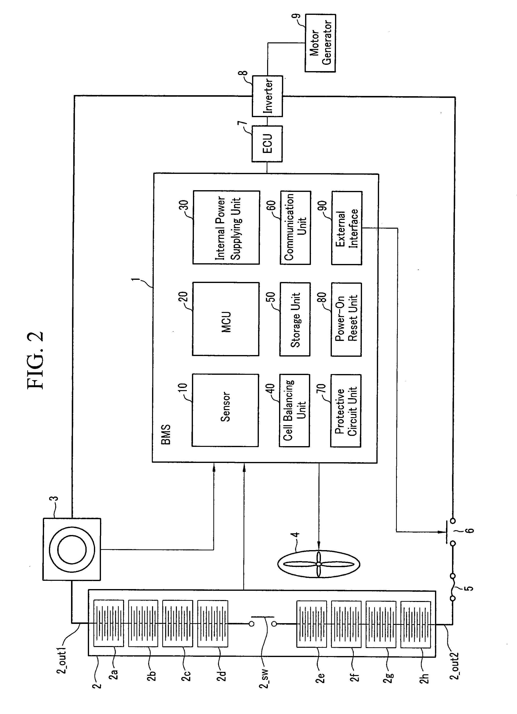 Method for estimating state of charge of battery, battery management system using same, and driving method thereof