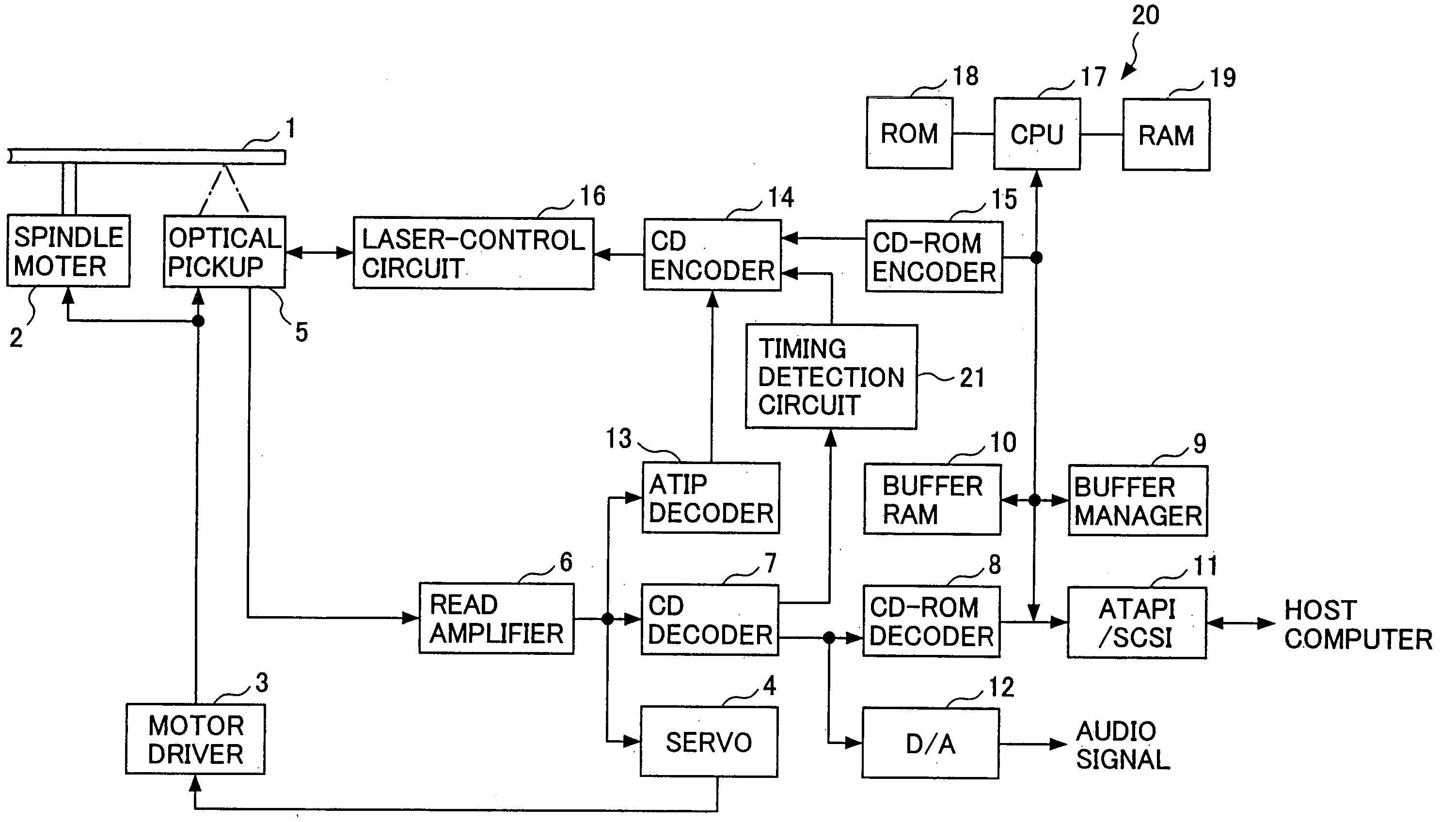 Optical disk device recording data on a recordable or rewritable optical disk by setting a recording velocity and a recording power for each of zones on an optical disk