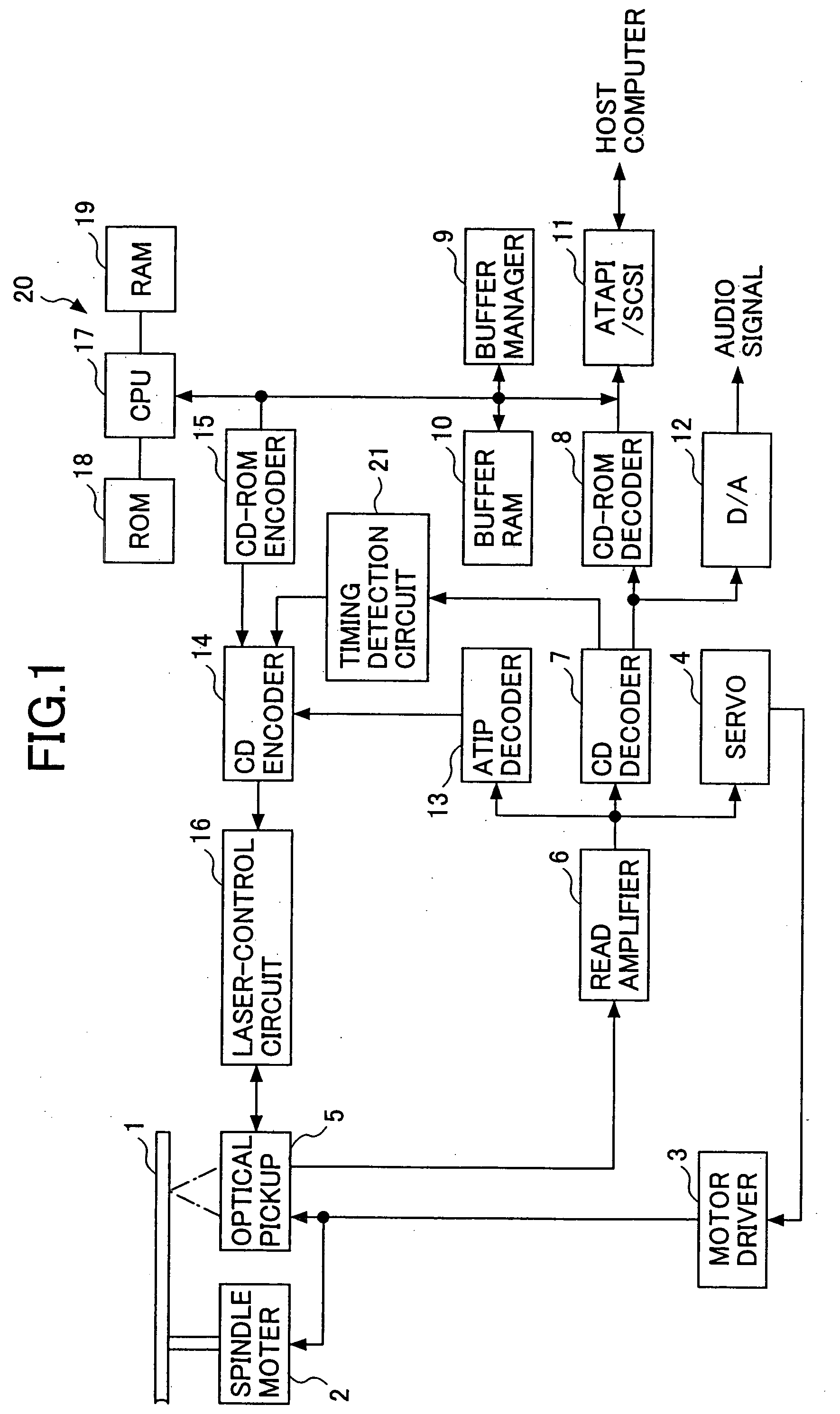 Optical disk device recording data on a recordable or rewritable optical disk by setting a recording velocity and a recording power for each of zones on an optical disk