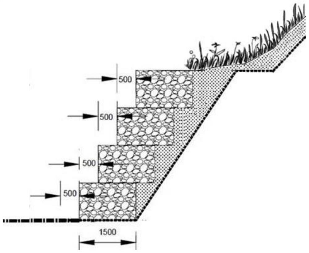 Stone cage and stone cage slope protection device with same