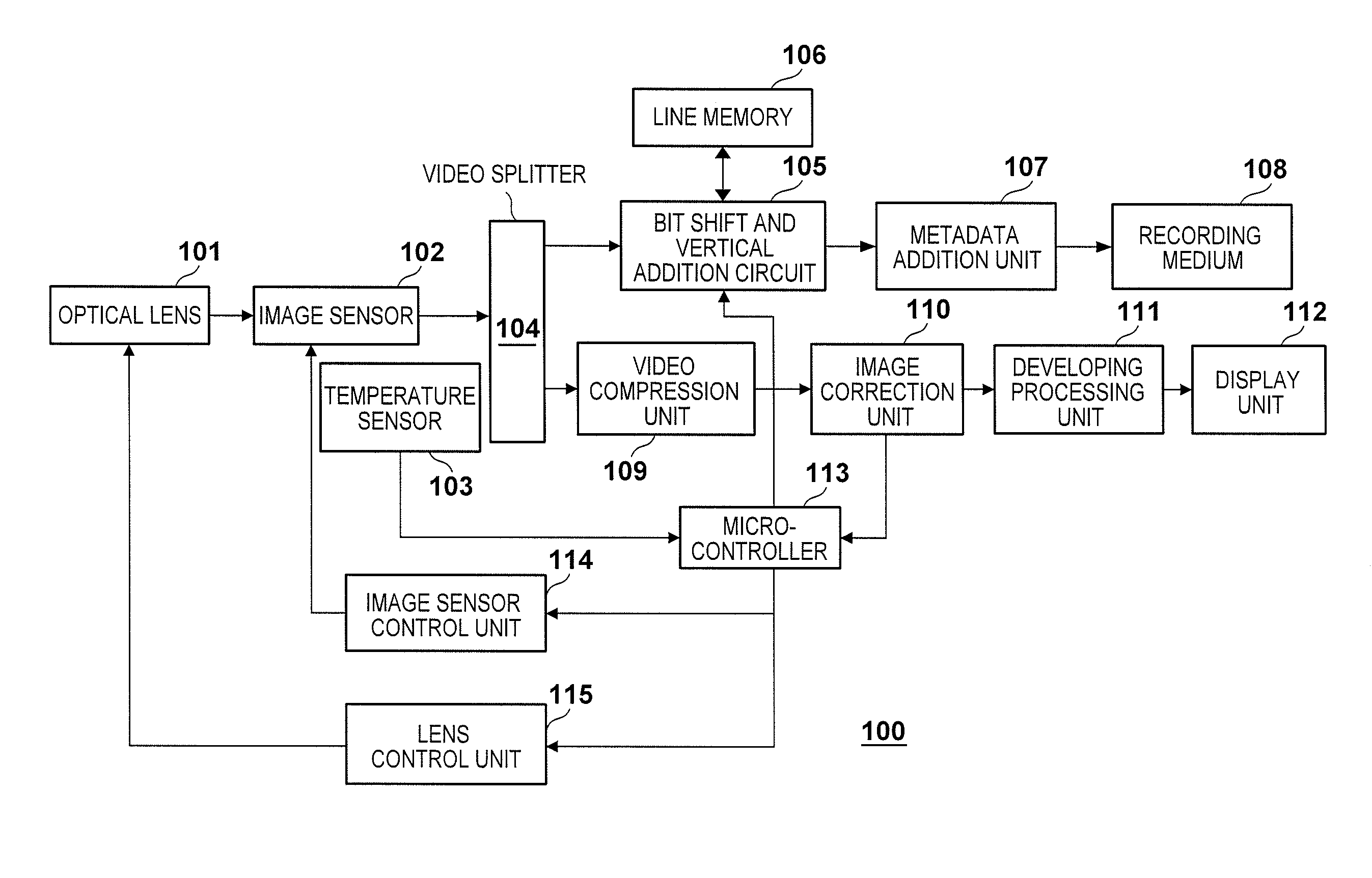 Image capturing apparatus, image capturing system, and control method for  the image capturing apparatus