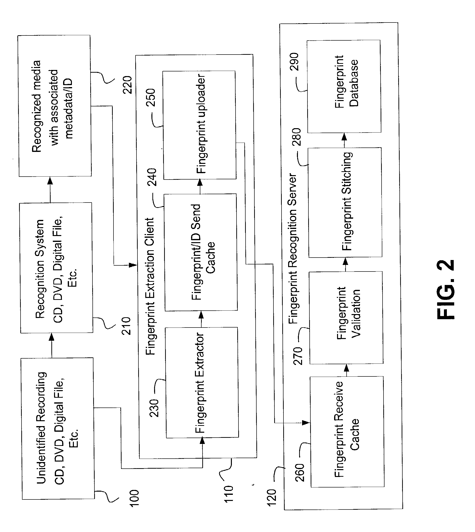 Multiple step identification of recordings