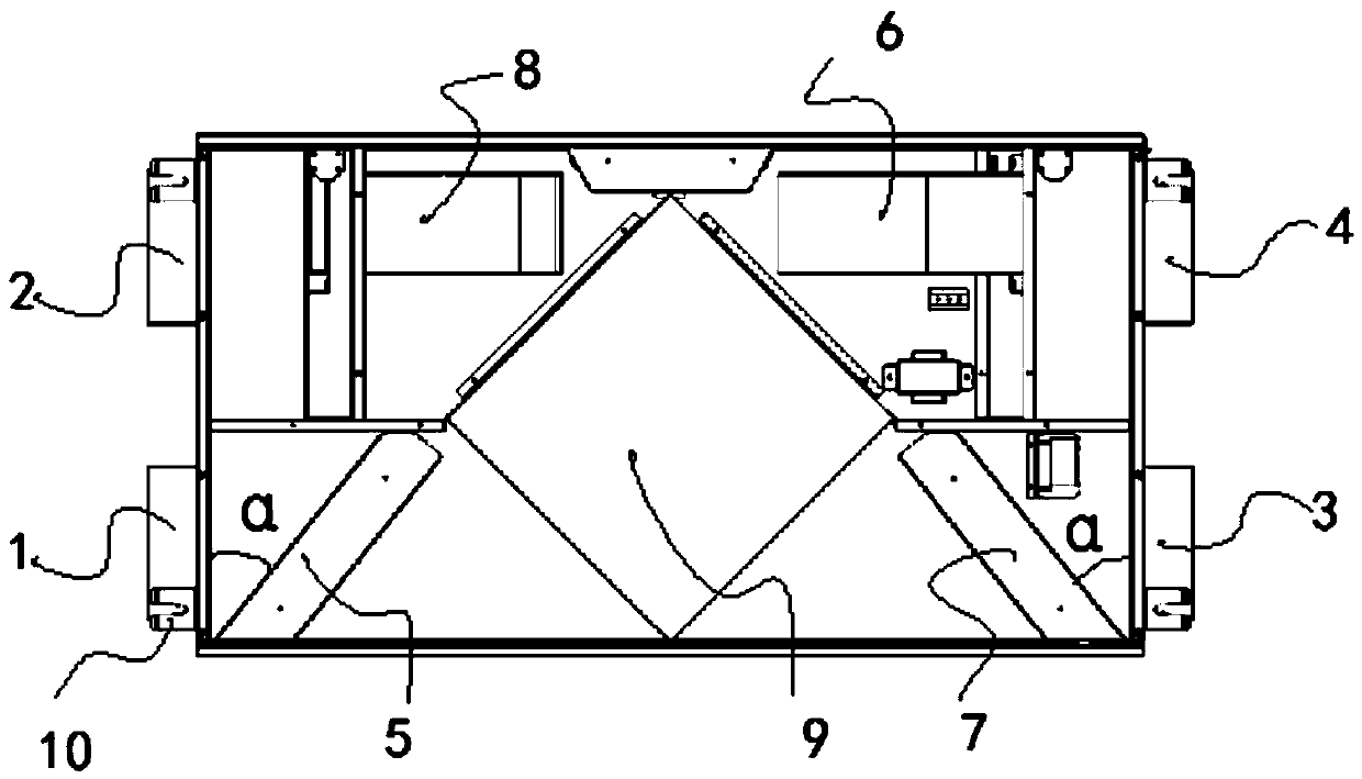 A new fan with automatic control function