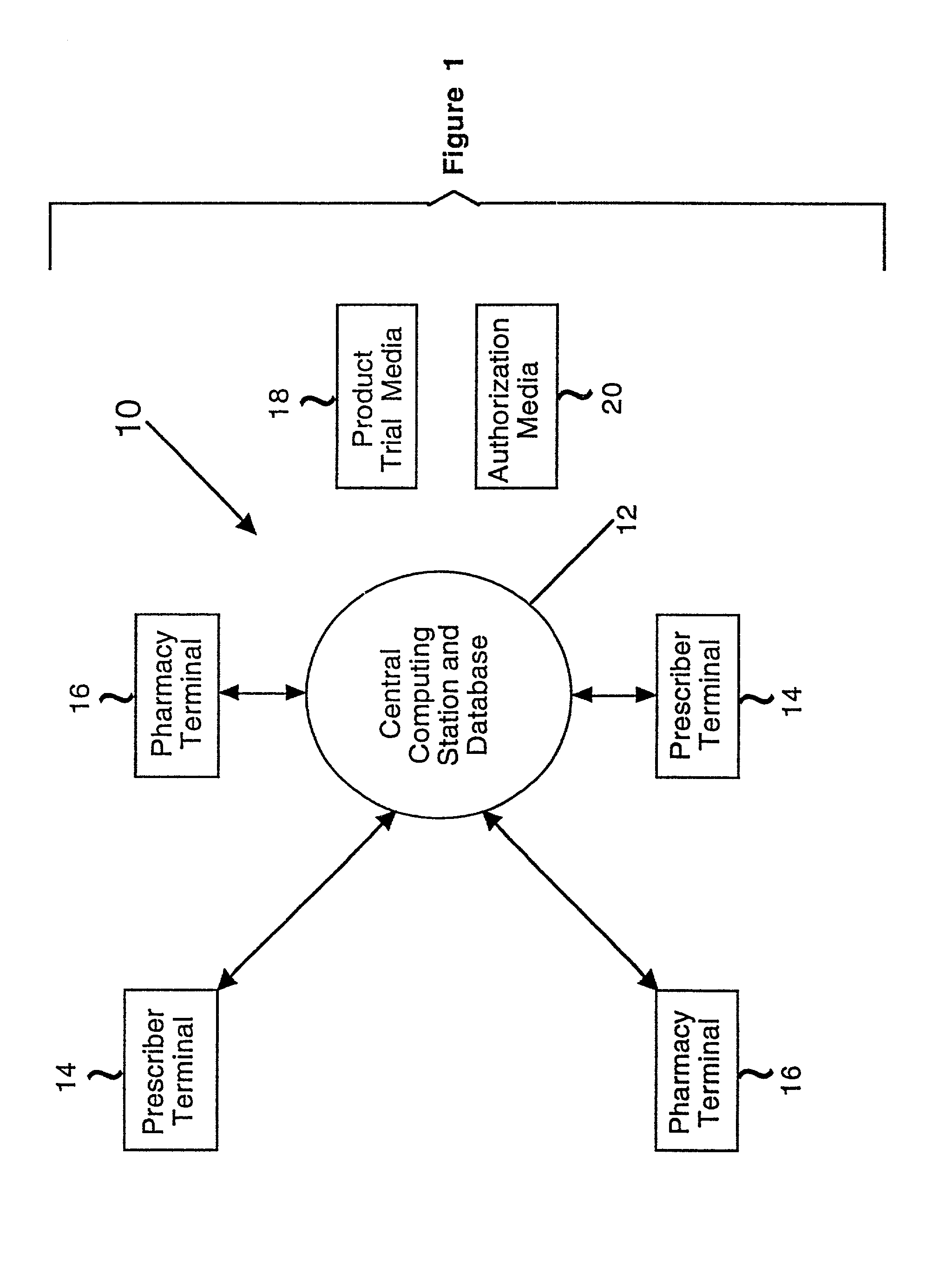 Method of delivering goods and services via media