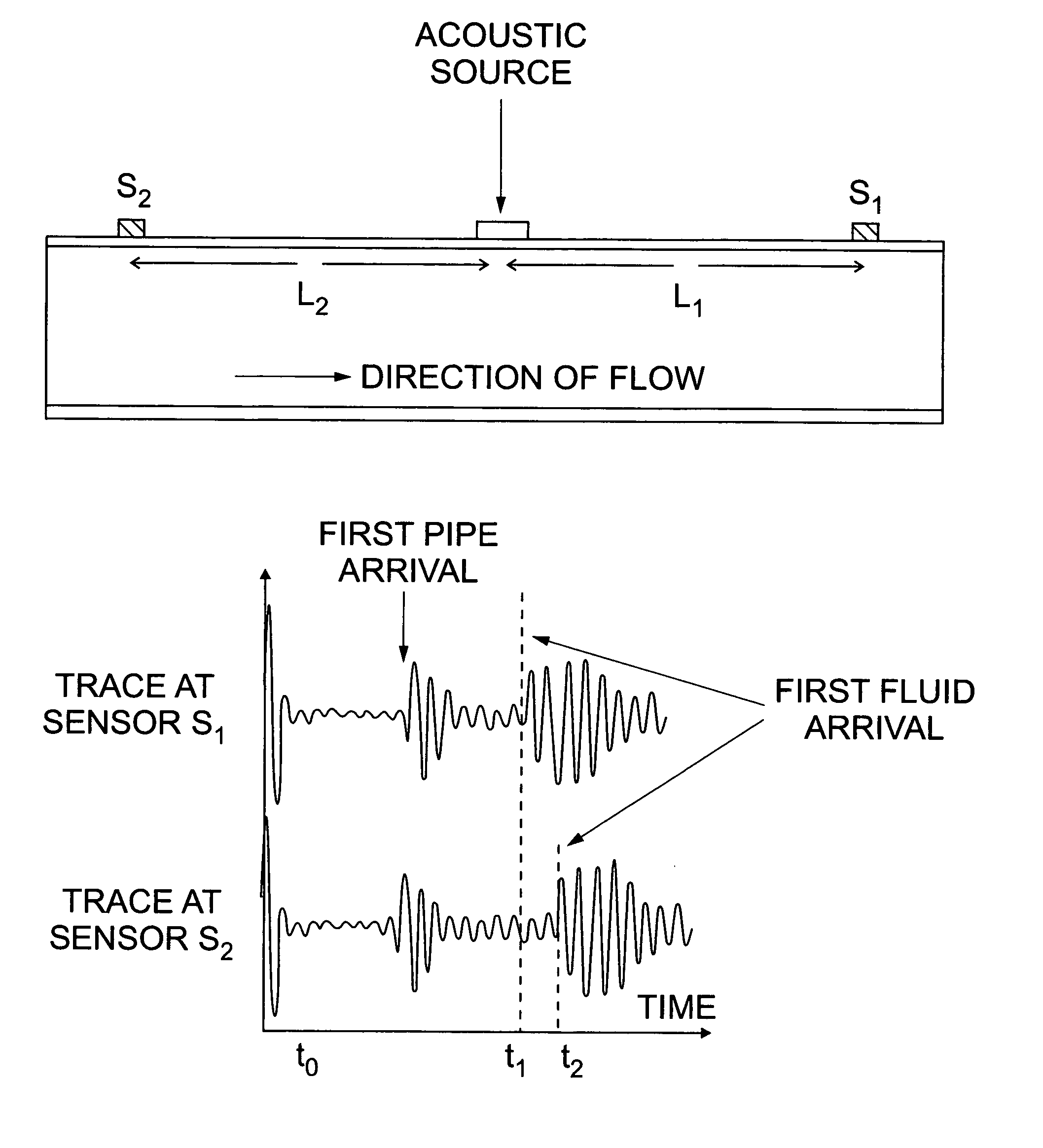 Methods of monitoring downhole conditions