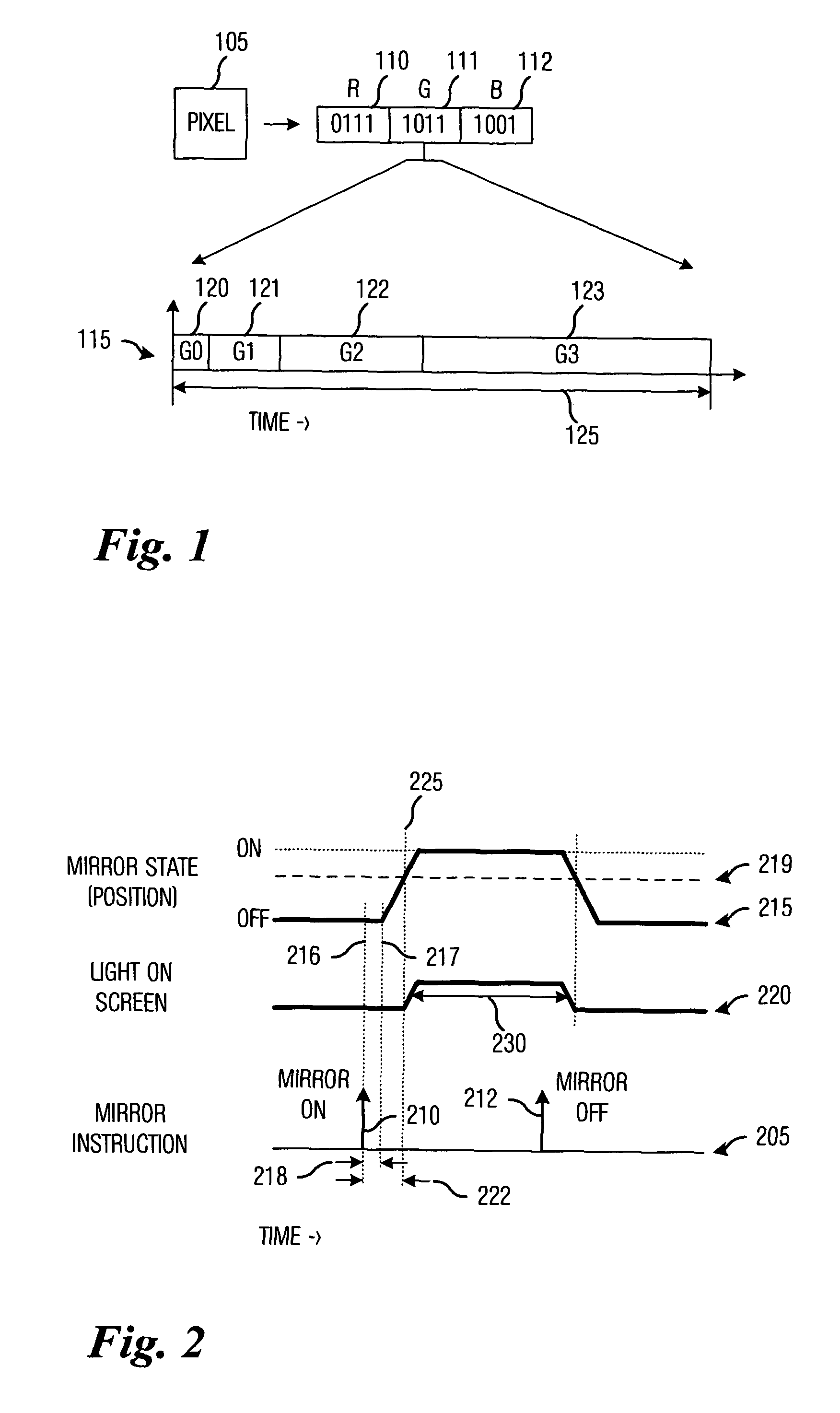 Increased intensity resolution for pulse-width modulation-based displays with light emitting diode illumination