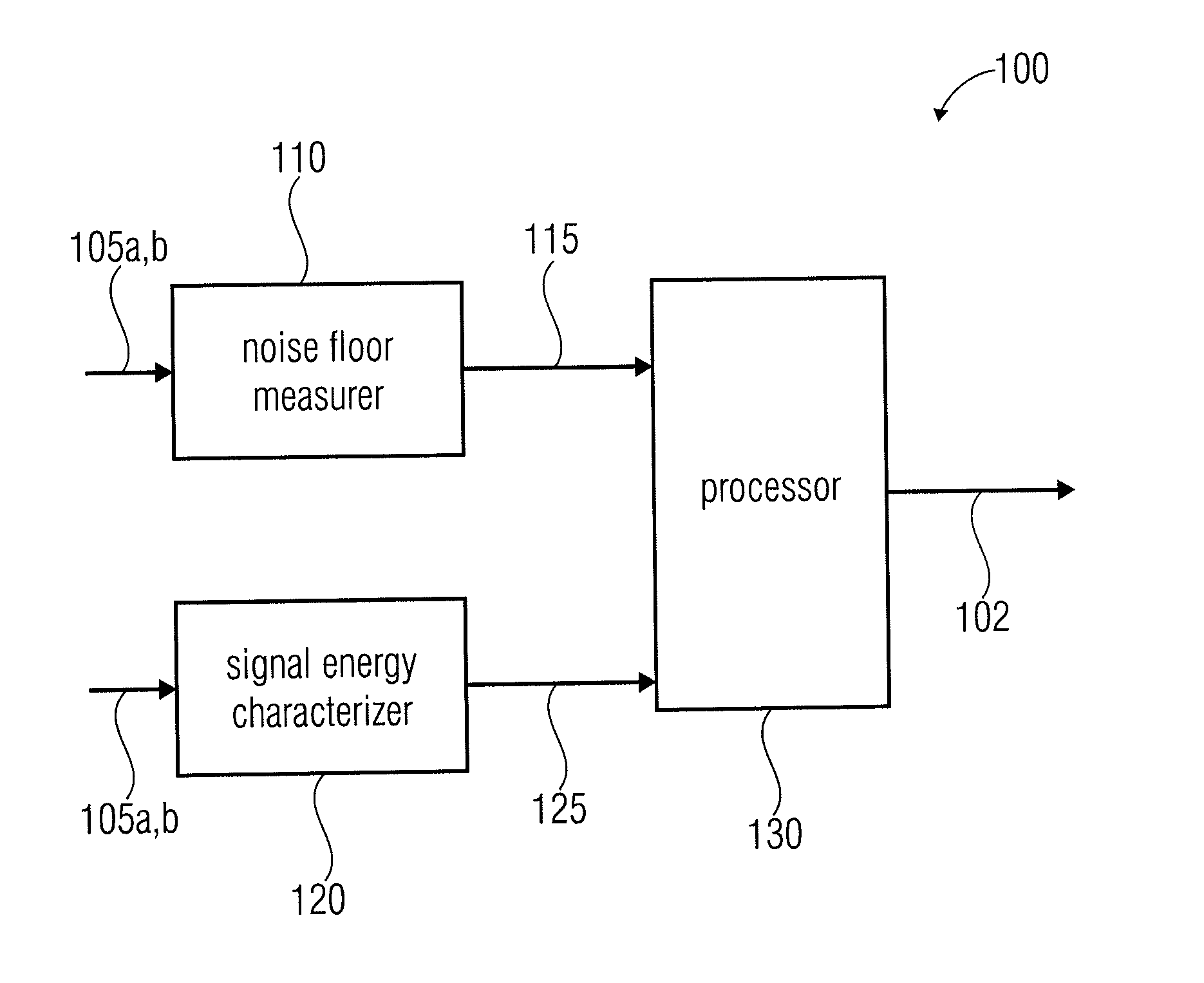 Apparatus and a Method for Generating Bandwidth Extension Output Data