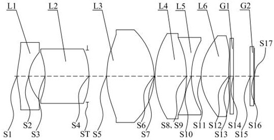 Optical lens