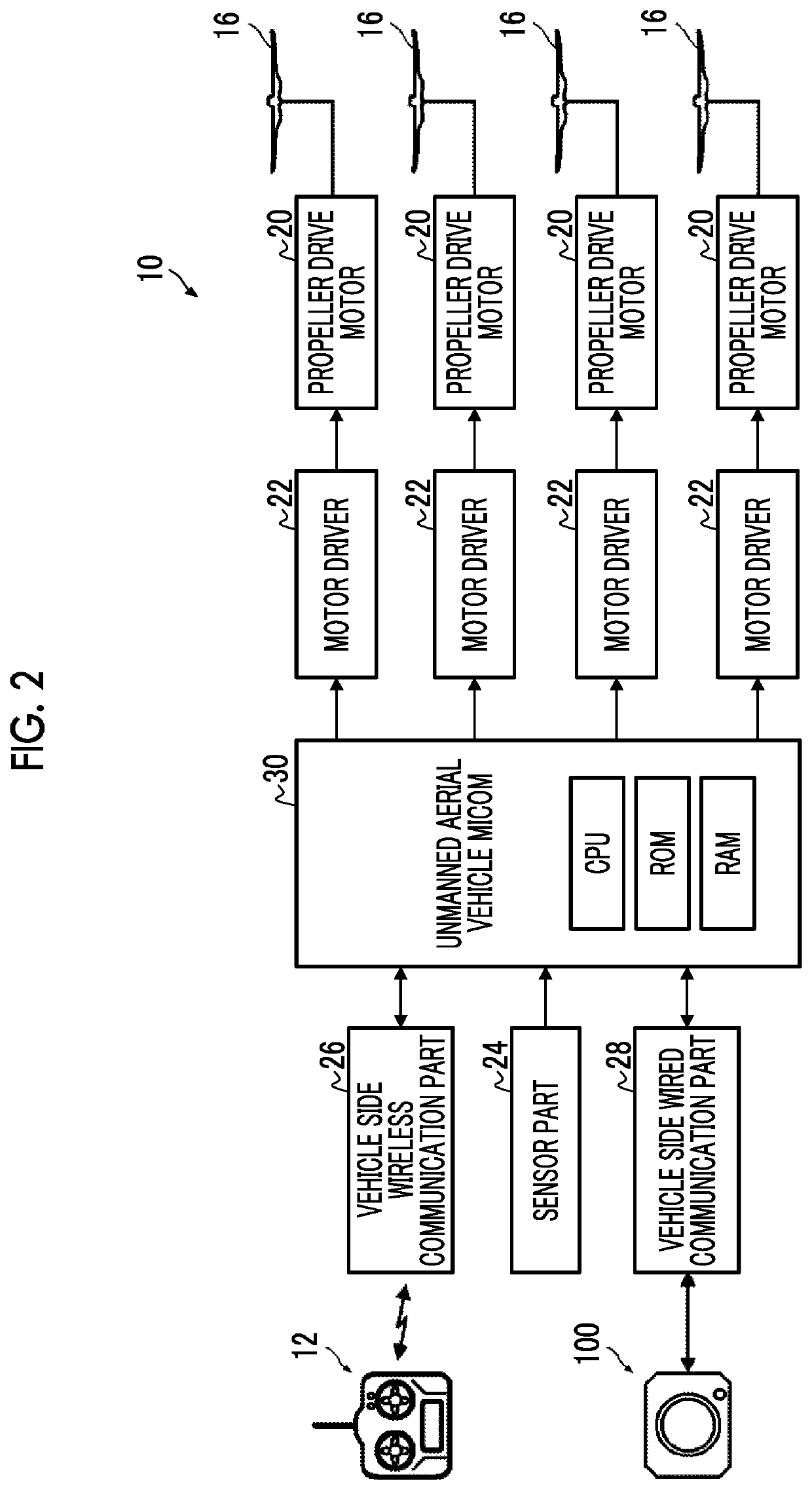 Imaging apparatus and image composition apparatus