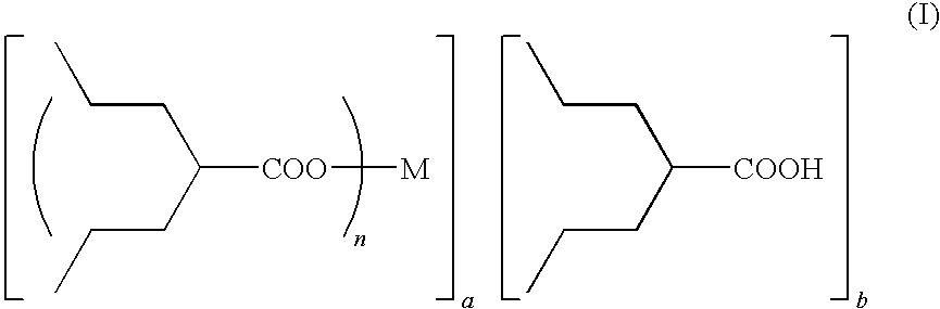 Method for preparing metal salt of valproic acid