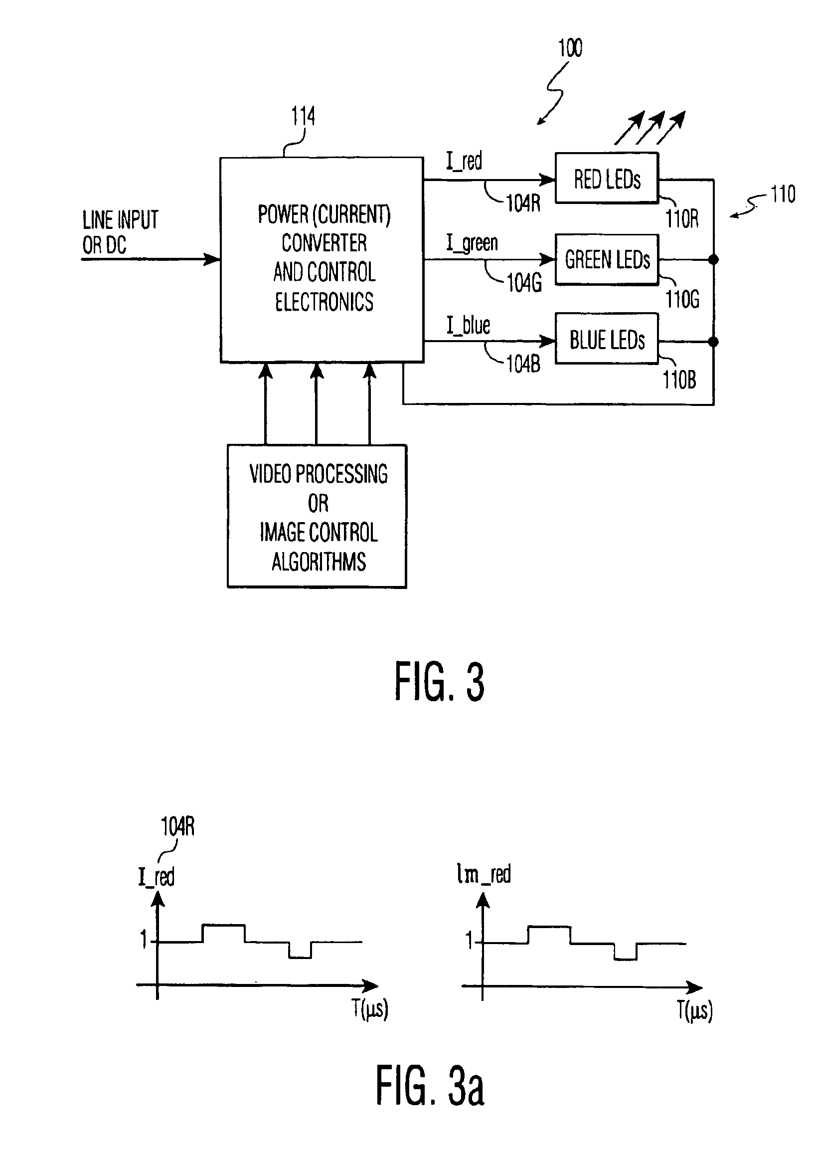 Control and drive circuit arrangement for illumination performance enhancement with LED light sources