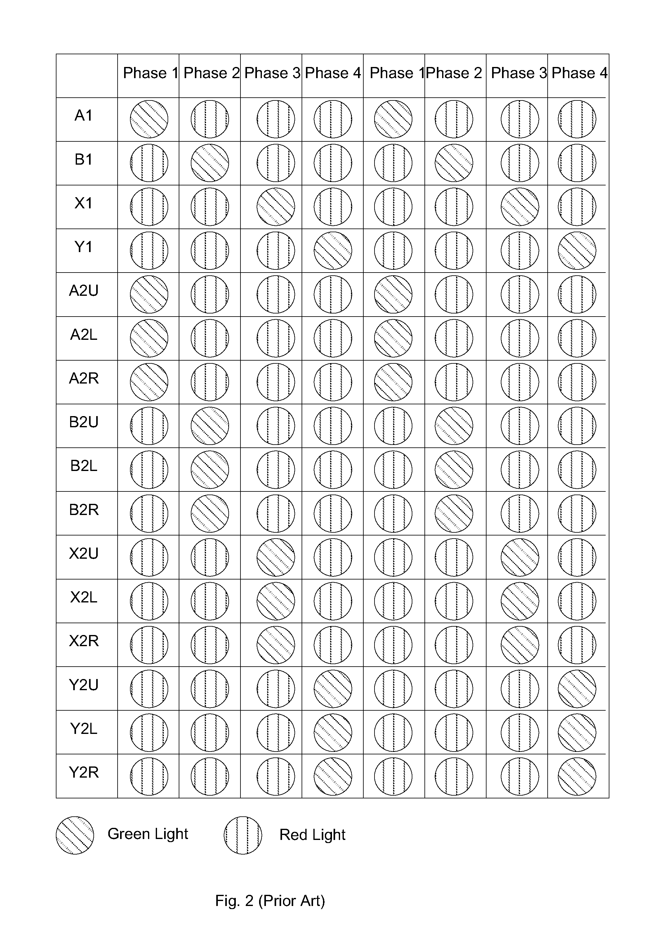 Method and system for traffic resource allocation