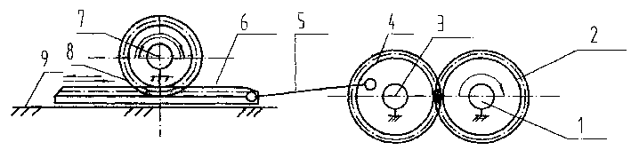 Energy saving multipurpose pump