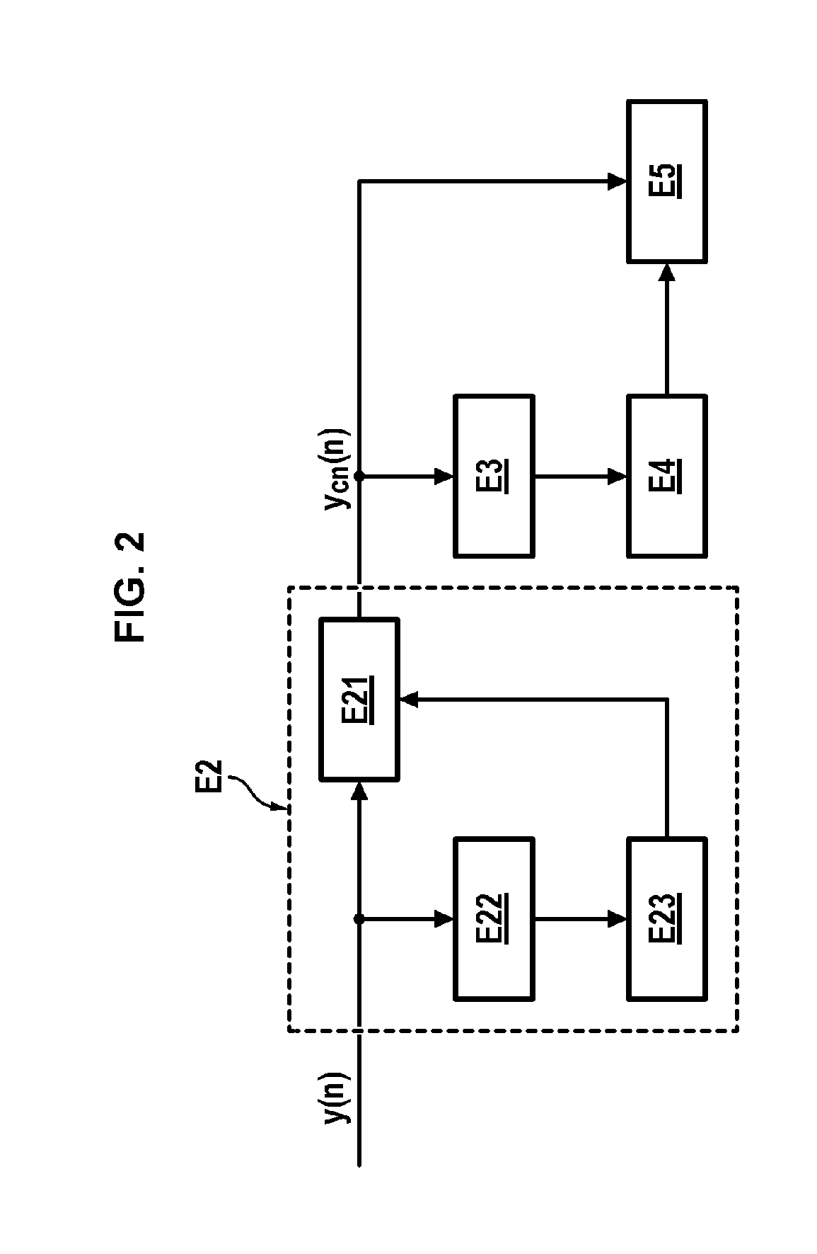 Method For Estimating Parameters Of Signals Contained In A Frequency Band
