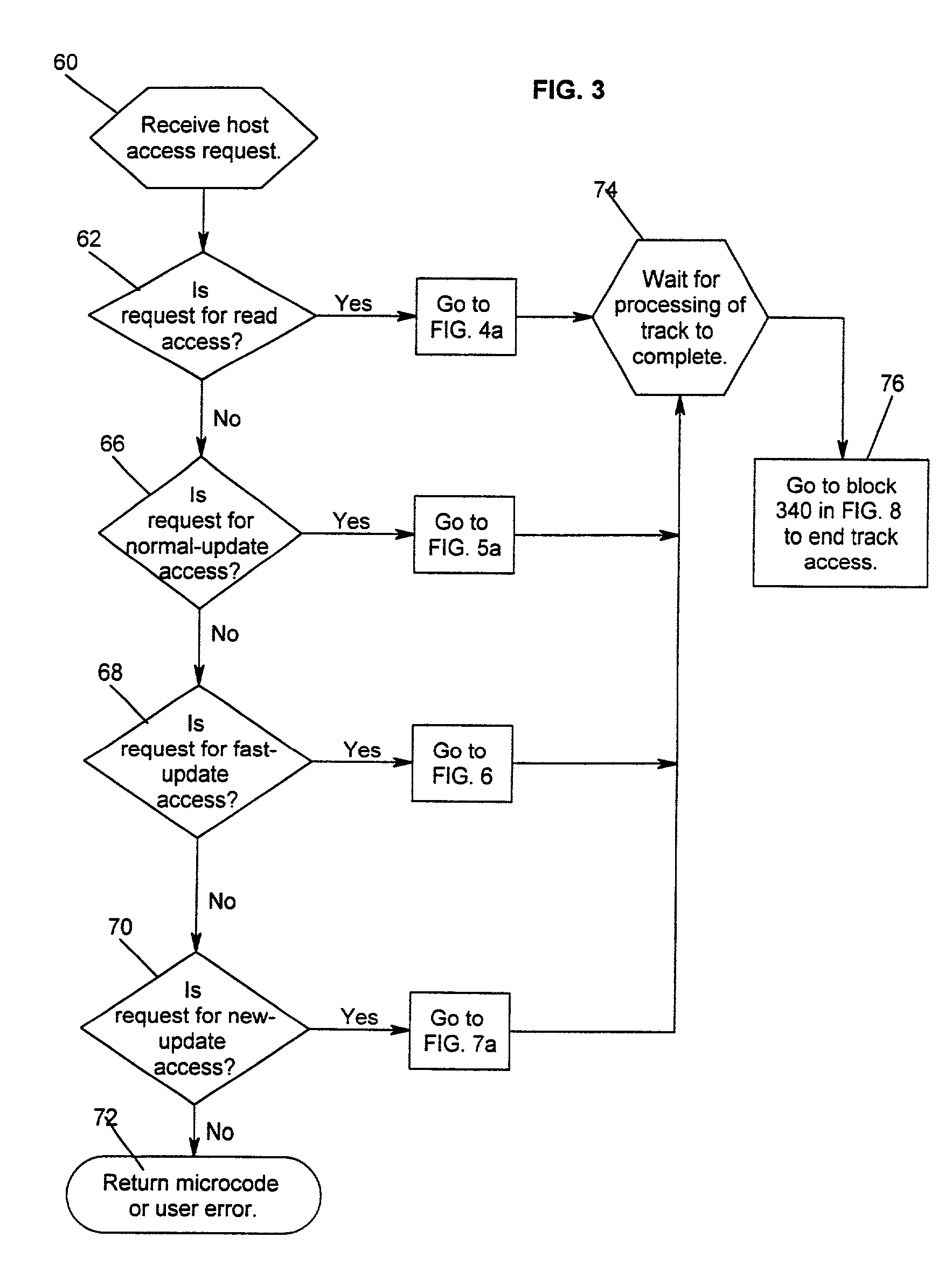 Method and system for recovery of meta data in a storage controller