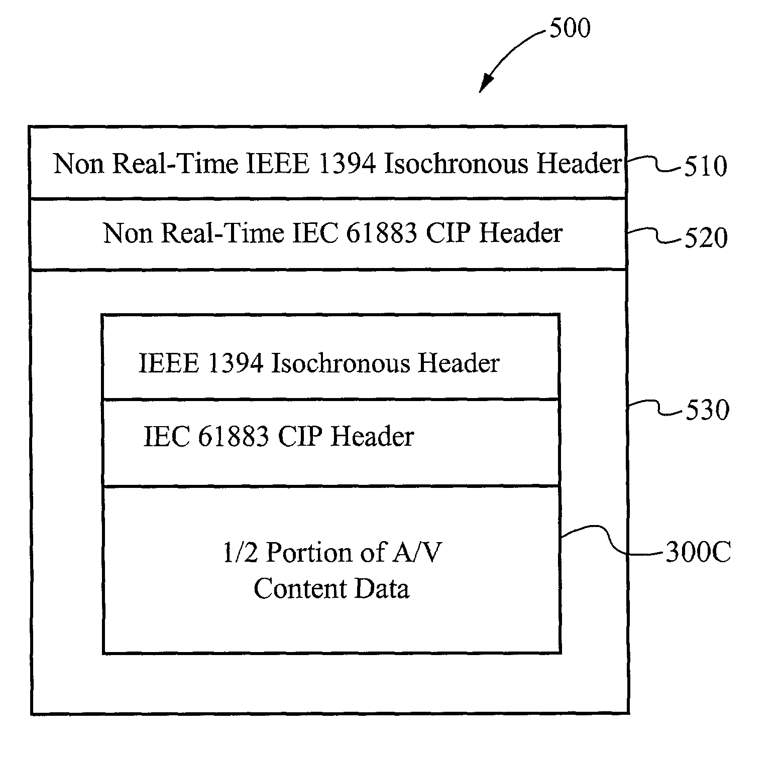 Method of flow control for data transported using isochronous packets over an IEEE 1394-2000 serial bus network
