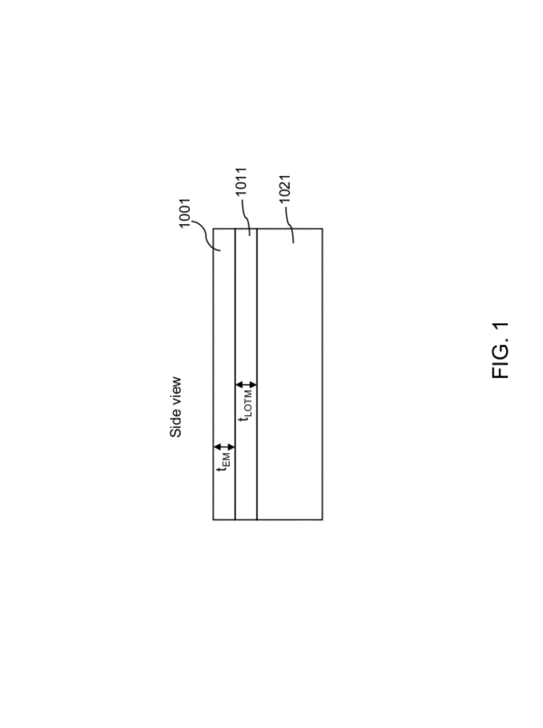 Electronic-integration compatible photonic integrated circuit and method for fabricating electronic-integration compatible photonic integrated circuit
