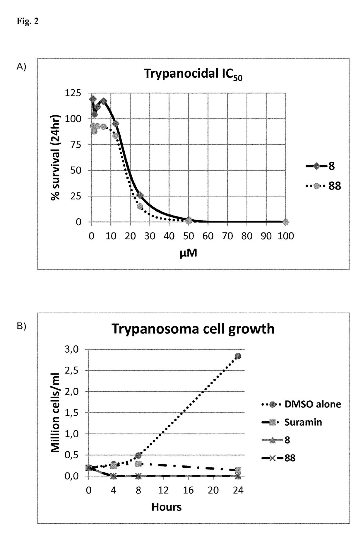 Pyrazolopyridine derivatives and their use in therapy