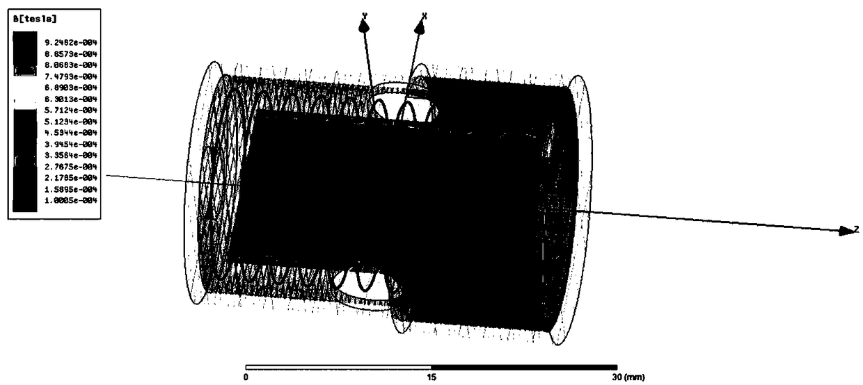 A global uniform magnetic field coil considering magnetic shielding coupling