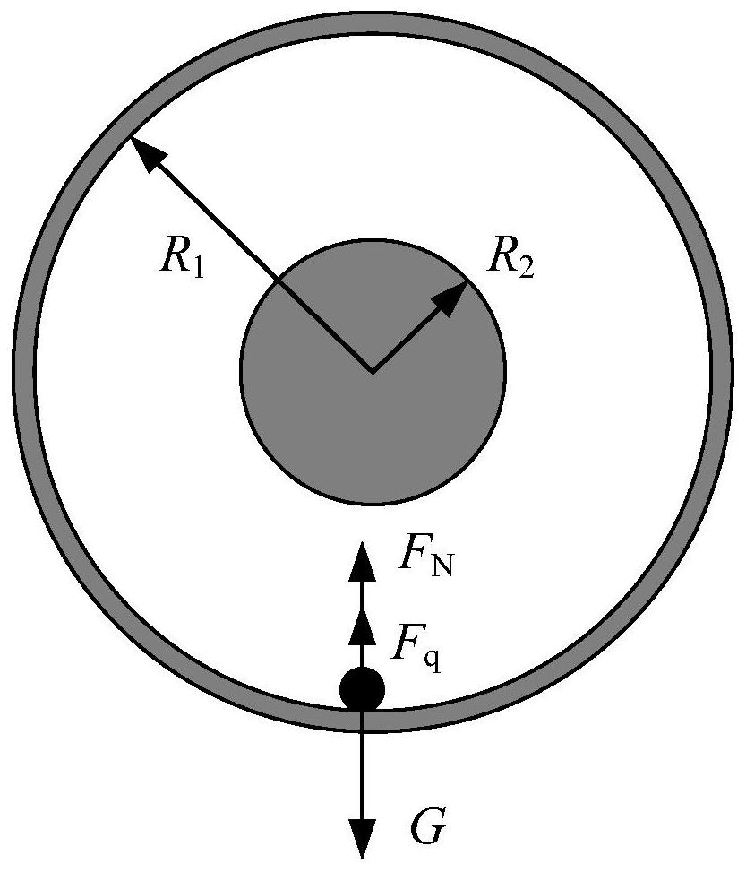 Method and device for simulating moving track of free particles in GIS