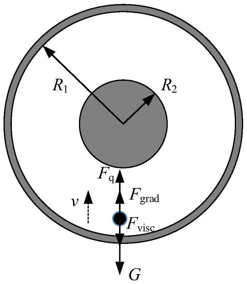 Method and device for simulating moving track of free particles in GIS