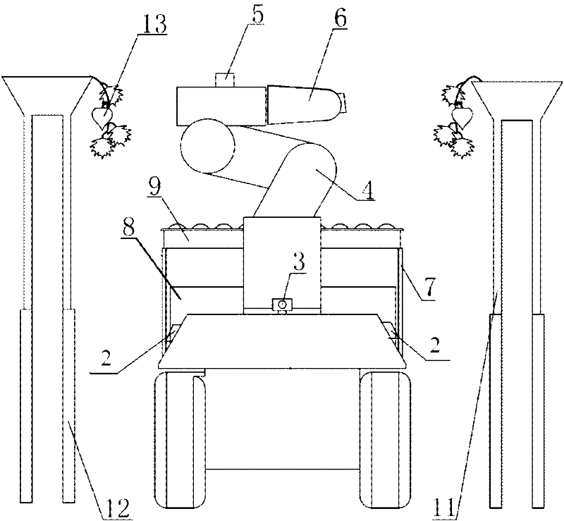 Intelligent harvesting equipment and method for table top cultured fruits