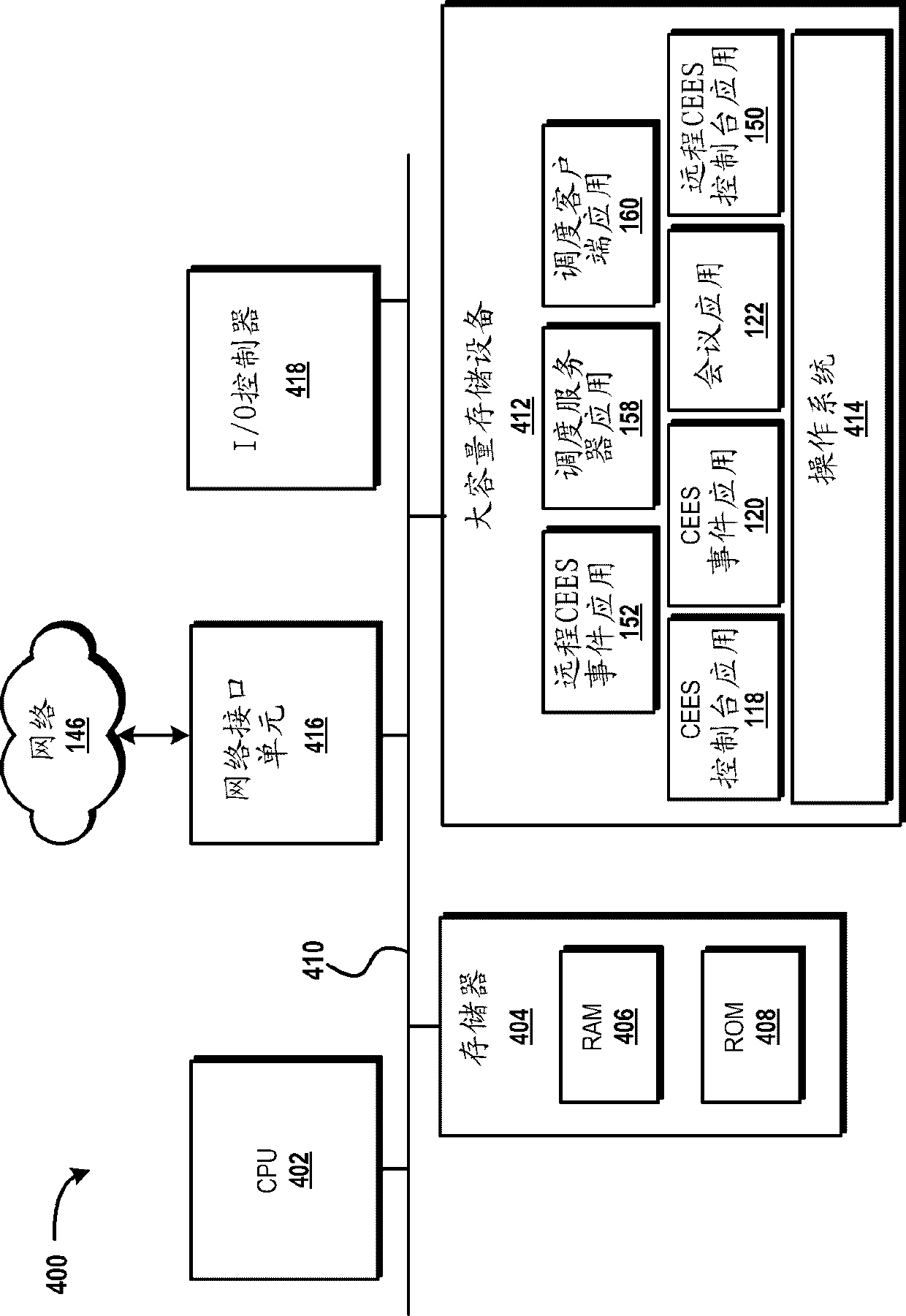 Participant authentication and authorization for joining private conference event via conference event environment system