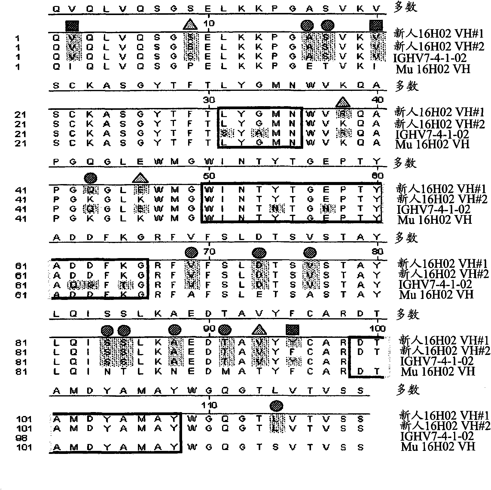 Humanized antibodies against TL1A