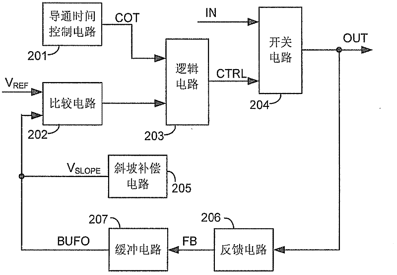 Switching converter, and control circuit and control method thereof