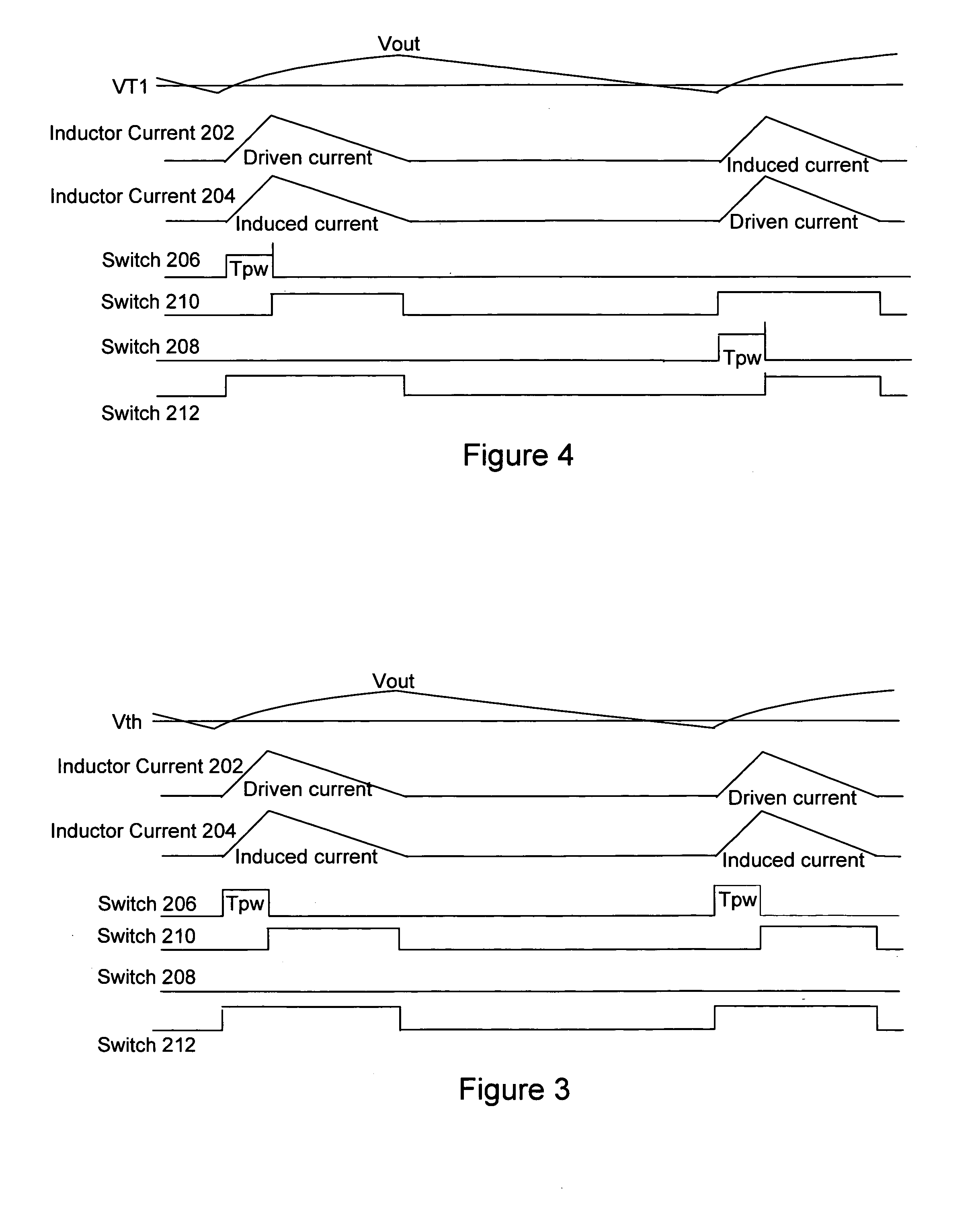 Method and apparatus for multi-phase DC-DC converters using coupled inductors in discontinuous conduction mode
