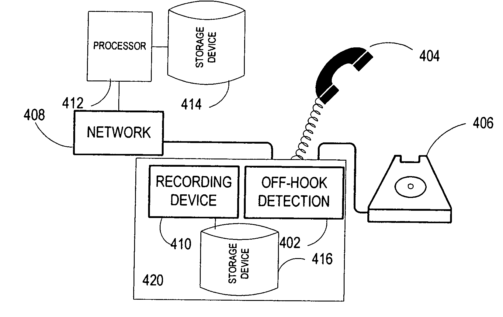 Off-hook detection system, method, and computer program product