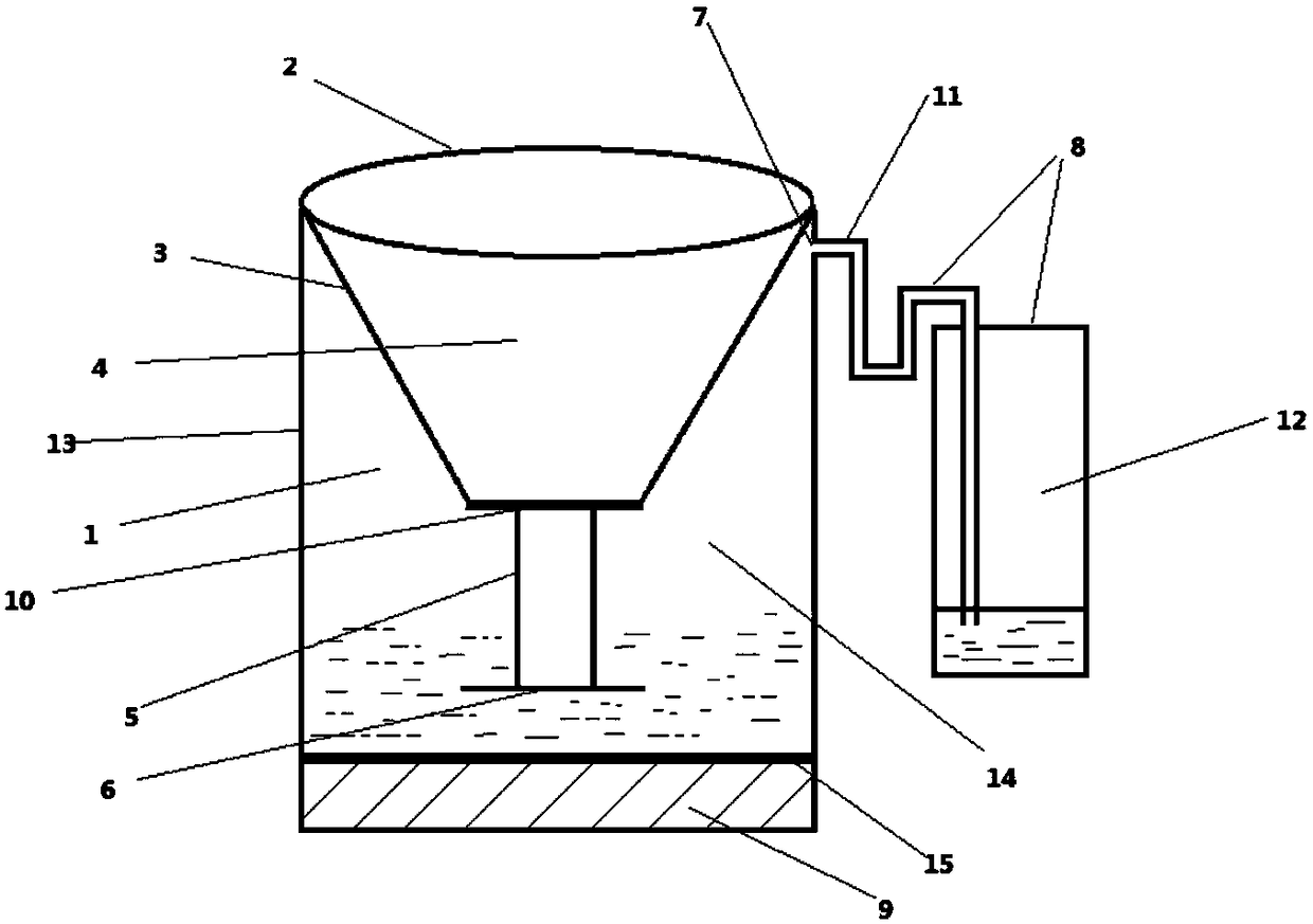 Seawater desalination or sewage treatment device and method based on solar energy