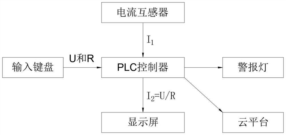 Inspection system and method for semiconductor integrated circuit device