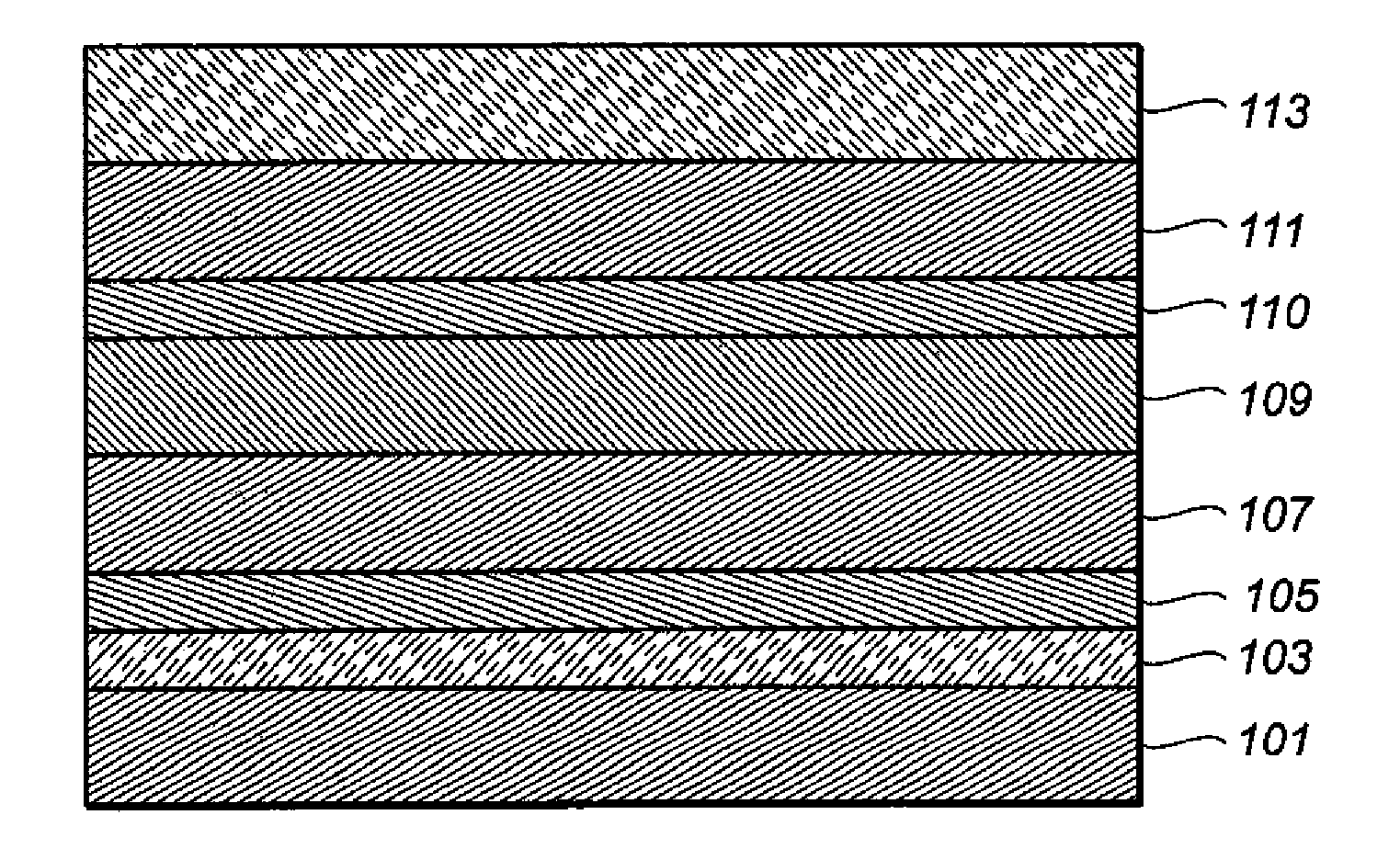 Organic electroluminescent devices and composition