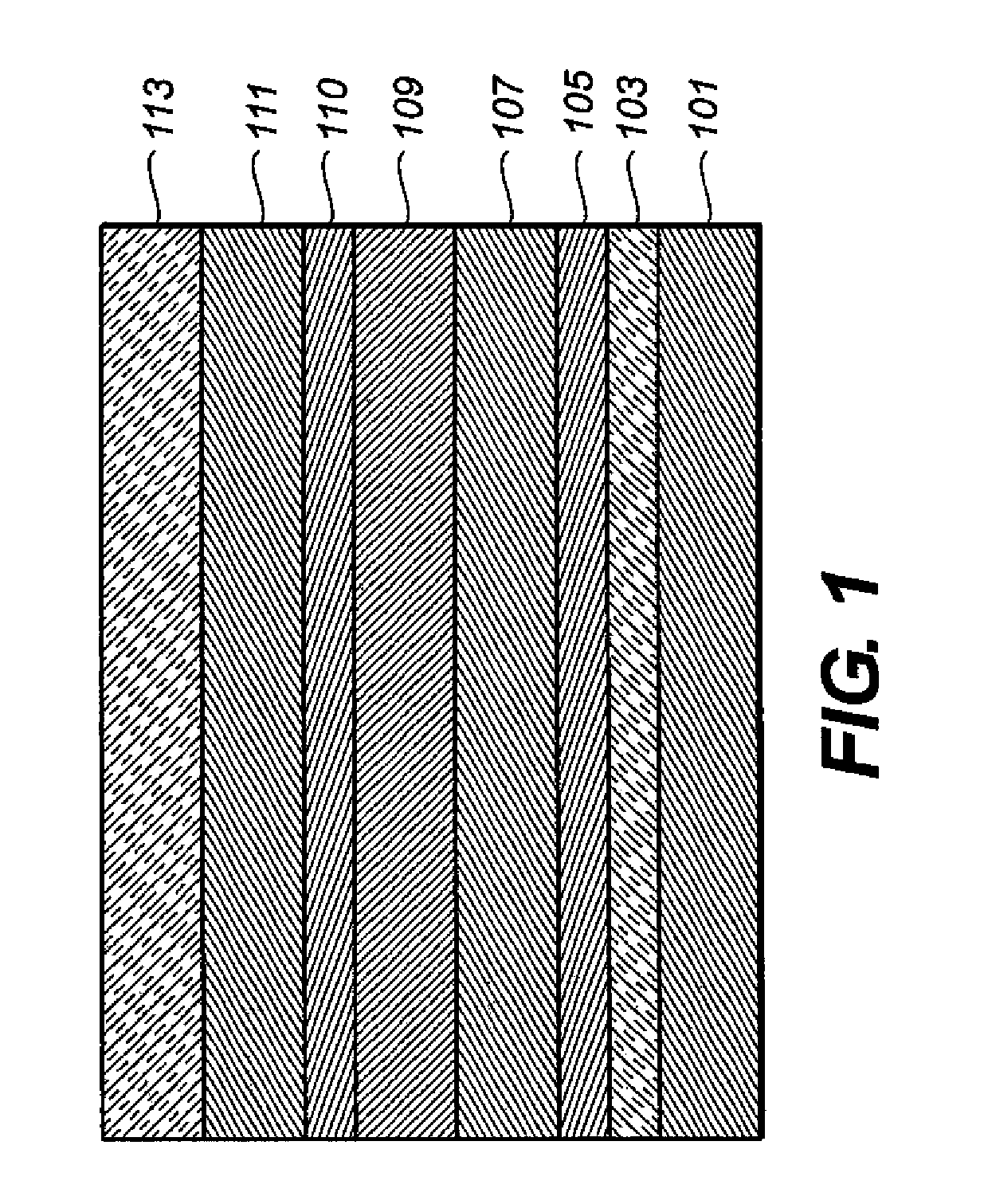 Organic electroluminescent devices and composition