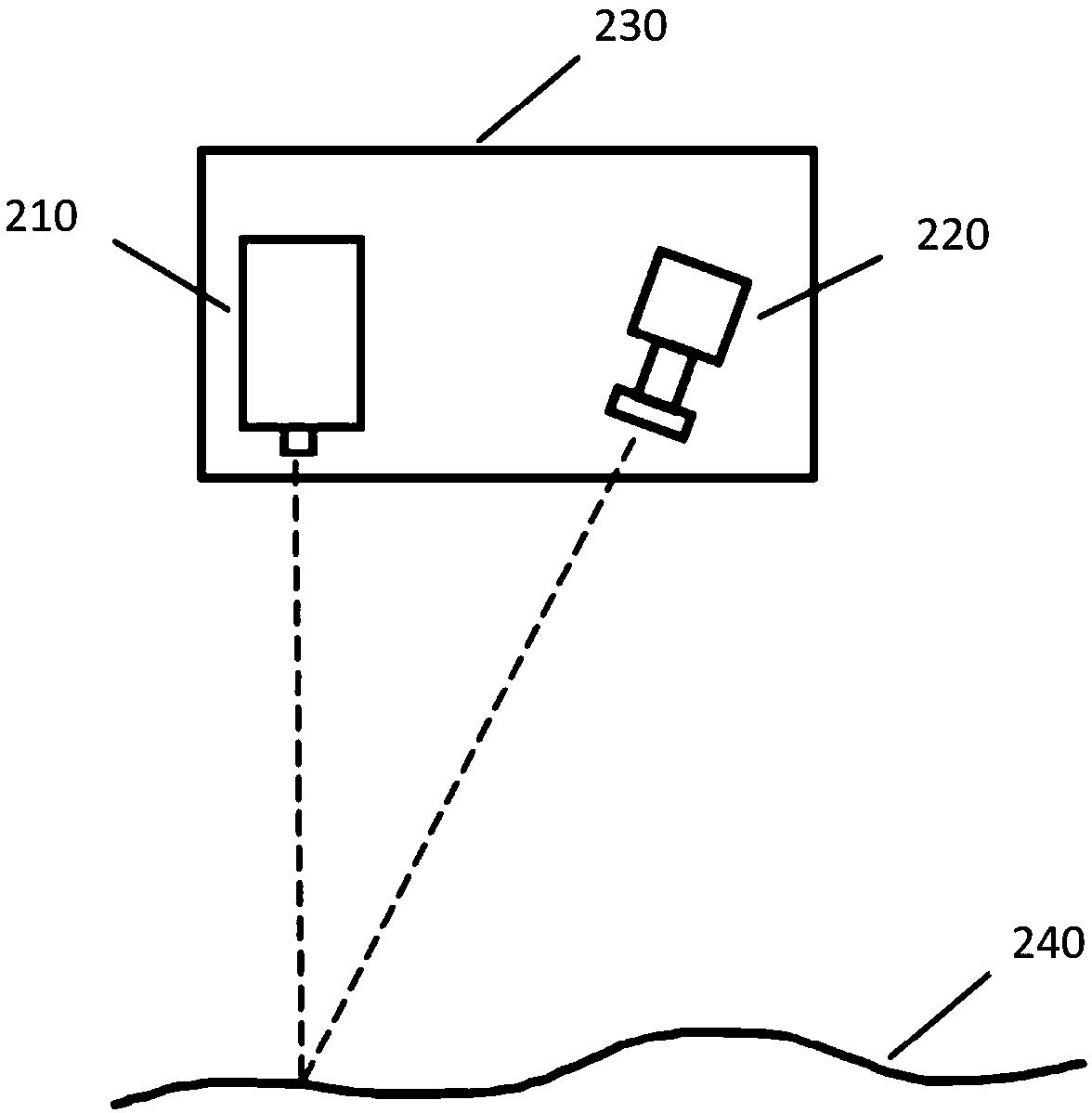 Device for detecting road flatness