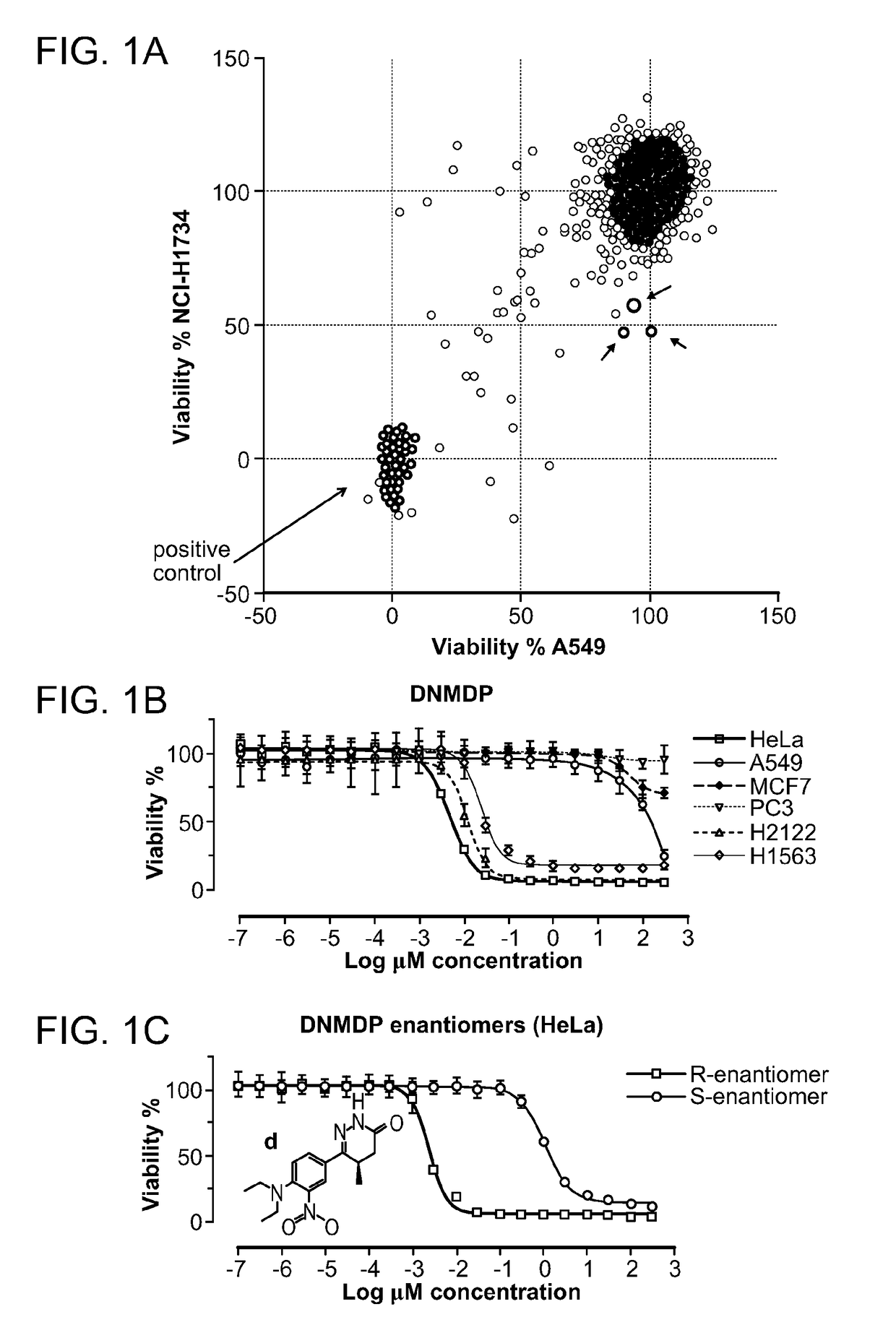 Compositions and methods for cancer expressing pde3a or slfn12