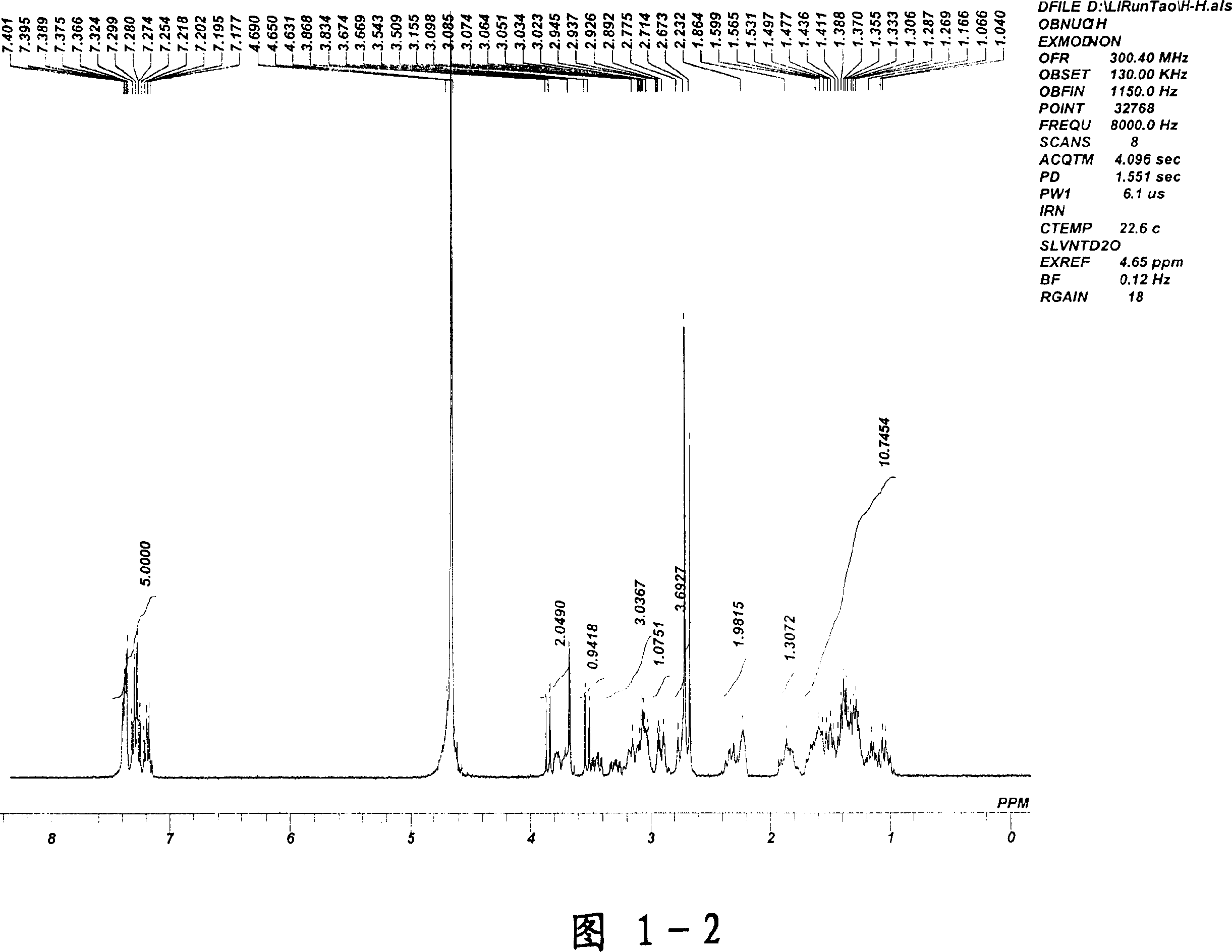Penehyclidine quaternary ammonium salt and its derivative