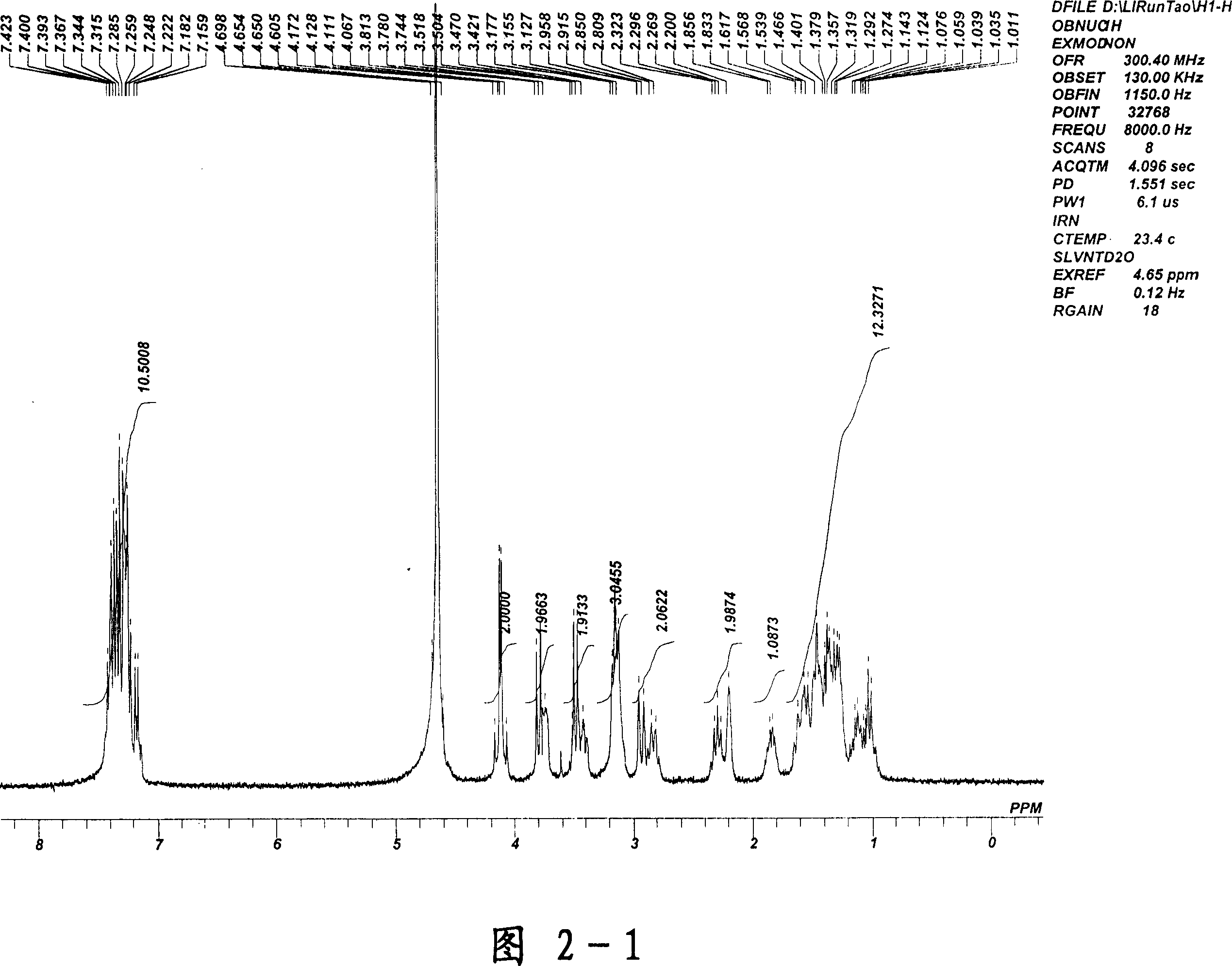 Penehyclidine quaternary ammonium salt and its derivative