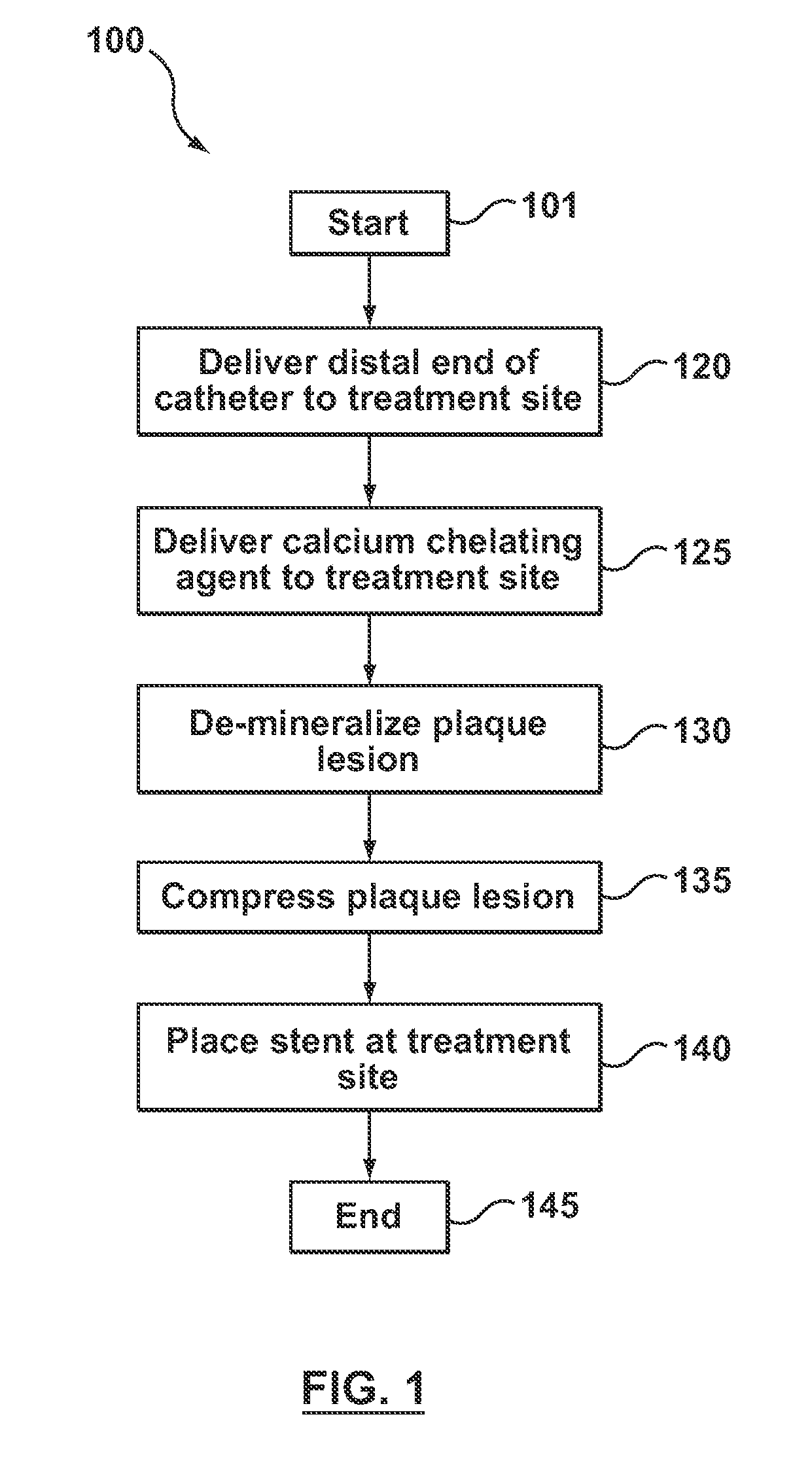 Method and Device for Localized Administration of Calcium Chelating Agent