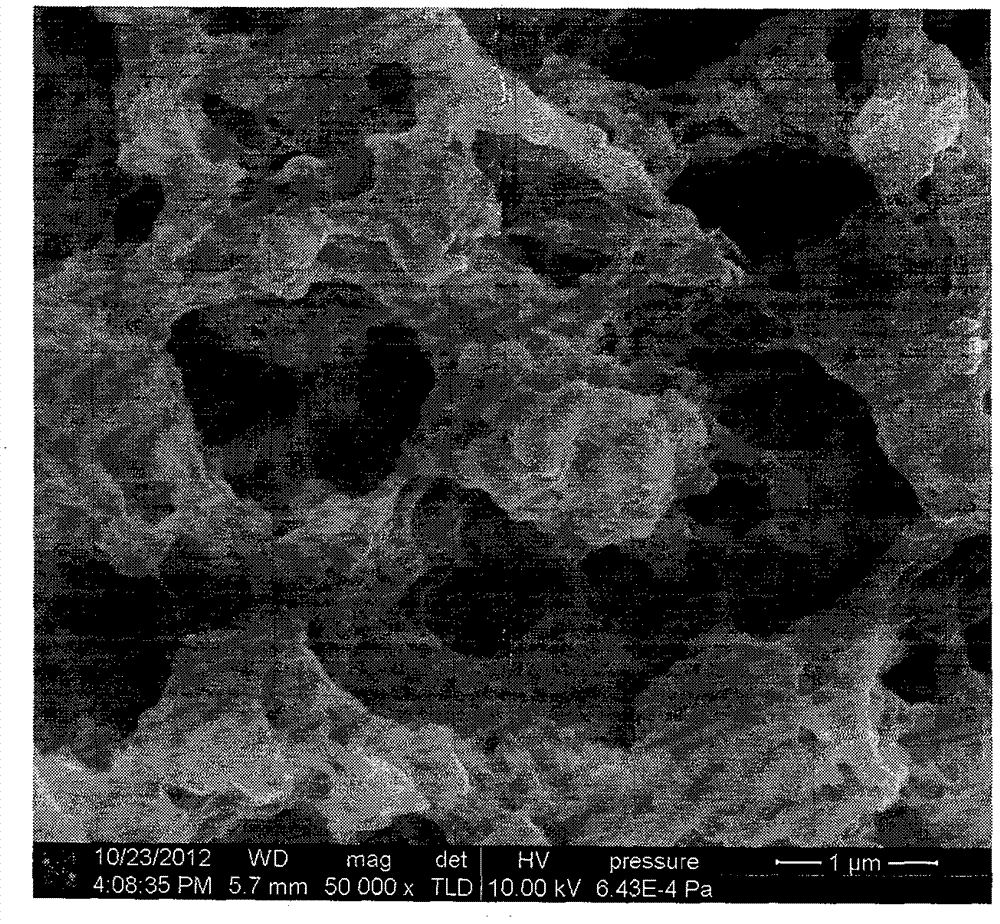 Molecular imprinting composite membrane for organophosphorus pesticide detection and application of membrane