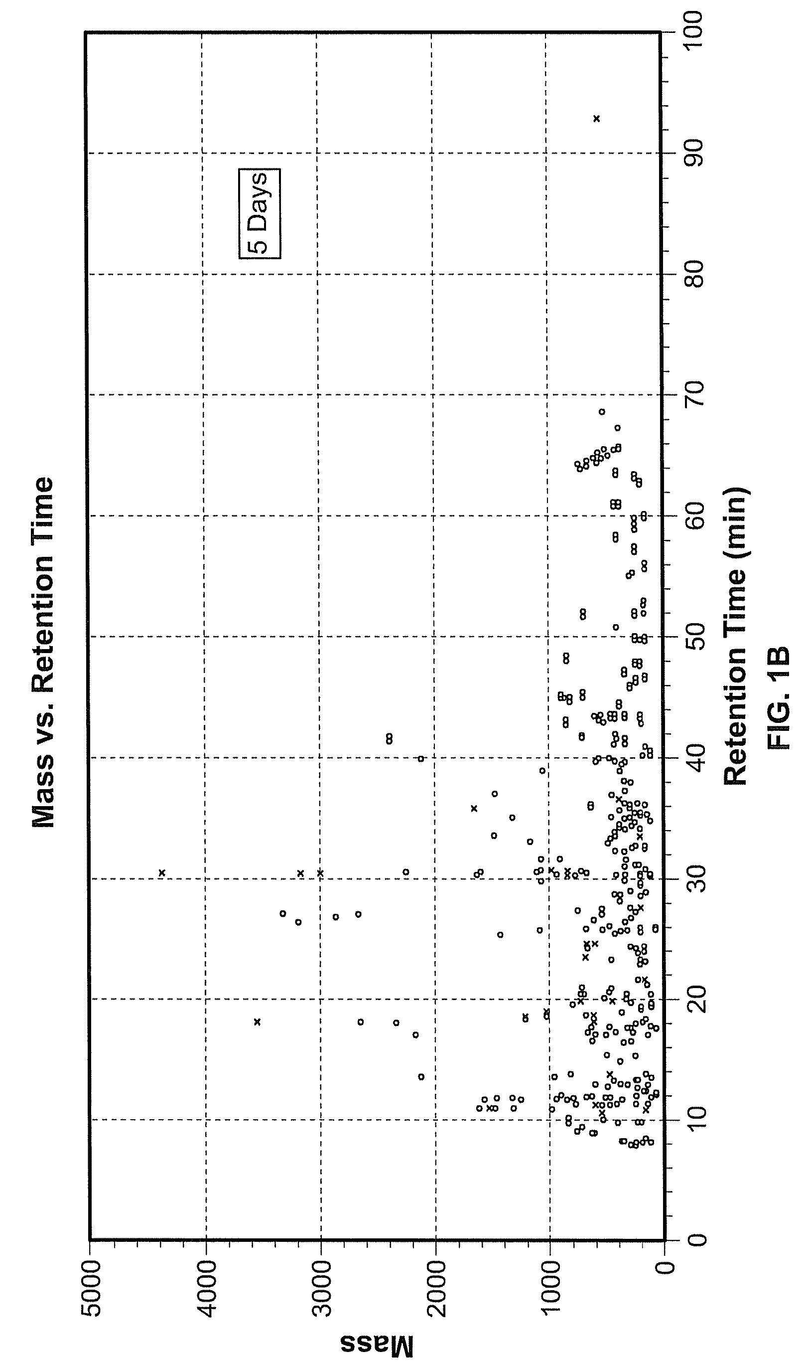 Reagents and methods for using human embryonic stem cells to evaluate toxicity of pharmaceutical compounds and other chemicals