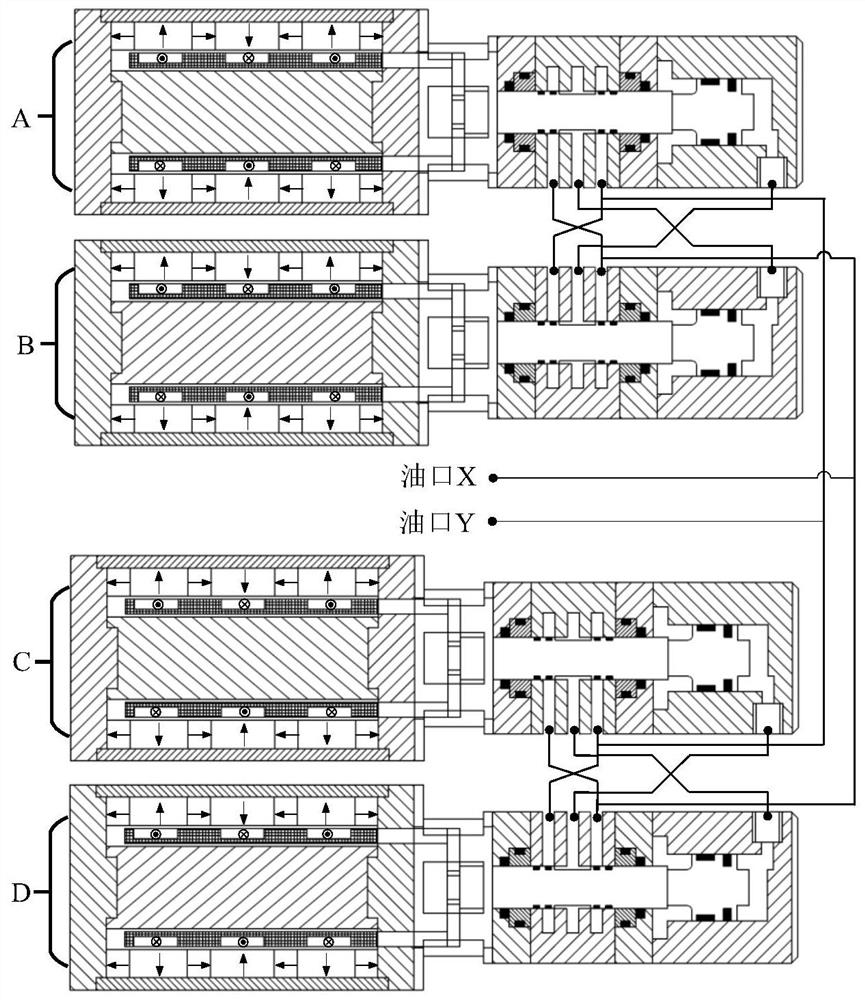 A four-module linkage flow distribution type electromagnetic direct drive pump