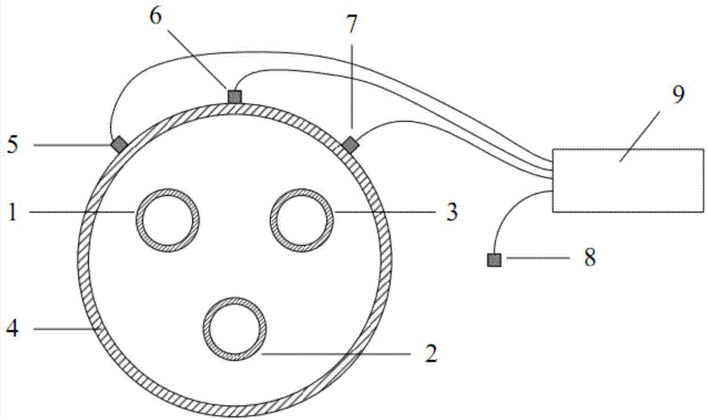 Temperature measuring method for busbar joints of gas insulated switchgear