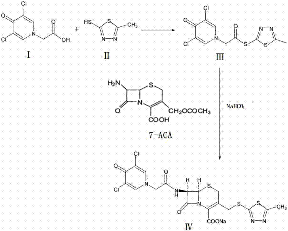 A kind of synthesis technique of cephalosporin anti-infective drug