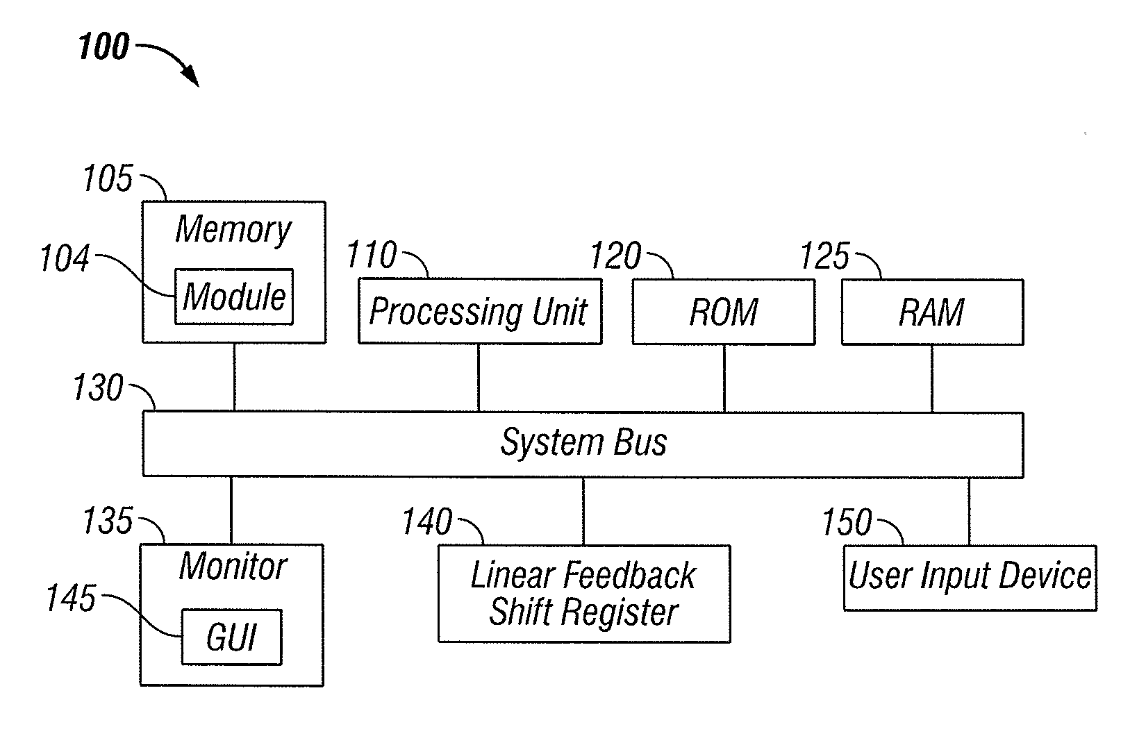 Methods for efficient state transition matrix based LFSR computations