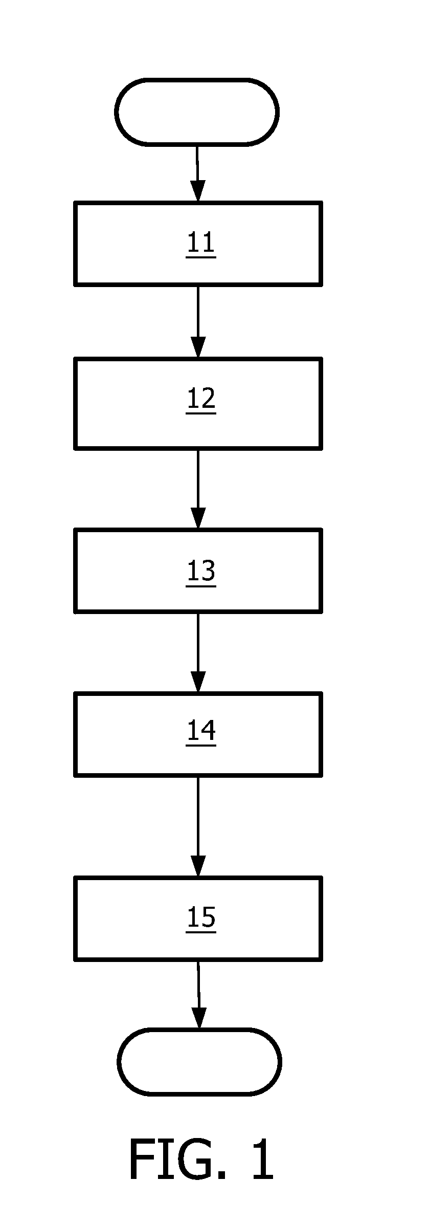 Method and system for processing heart sound signals